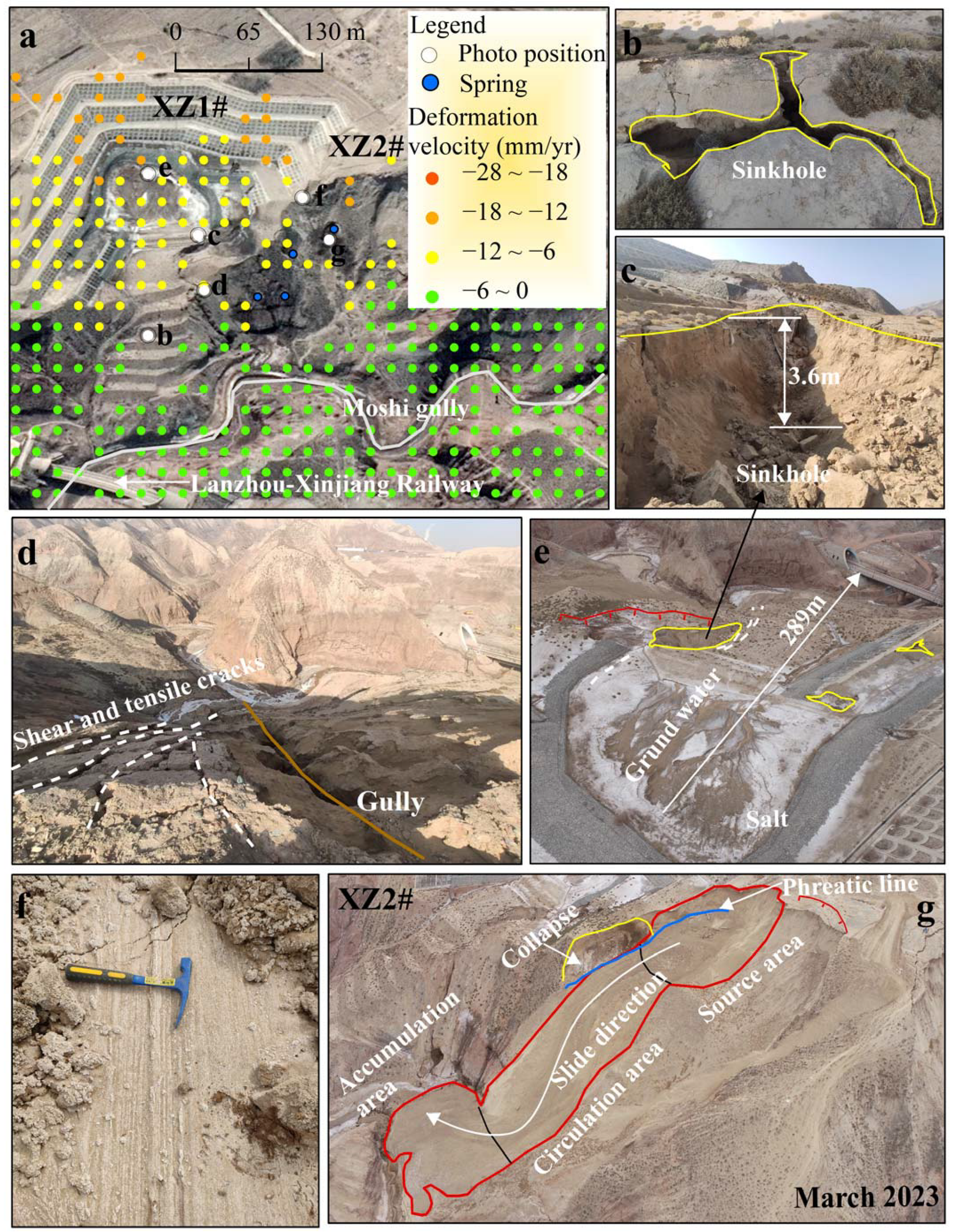 Remotesensing 15 05012 g013