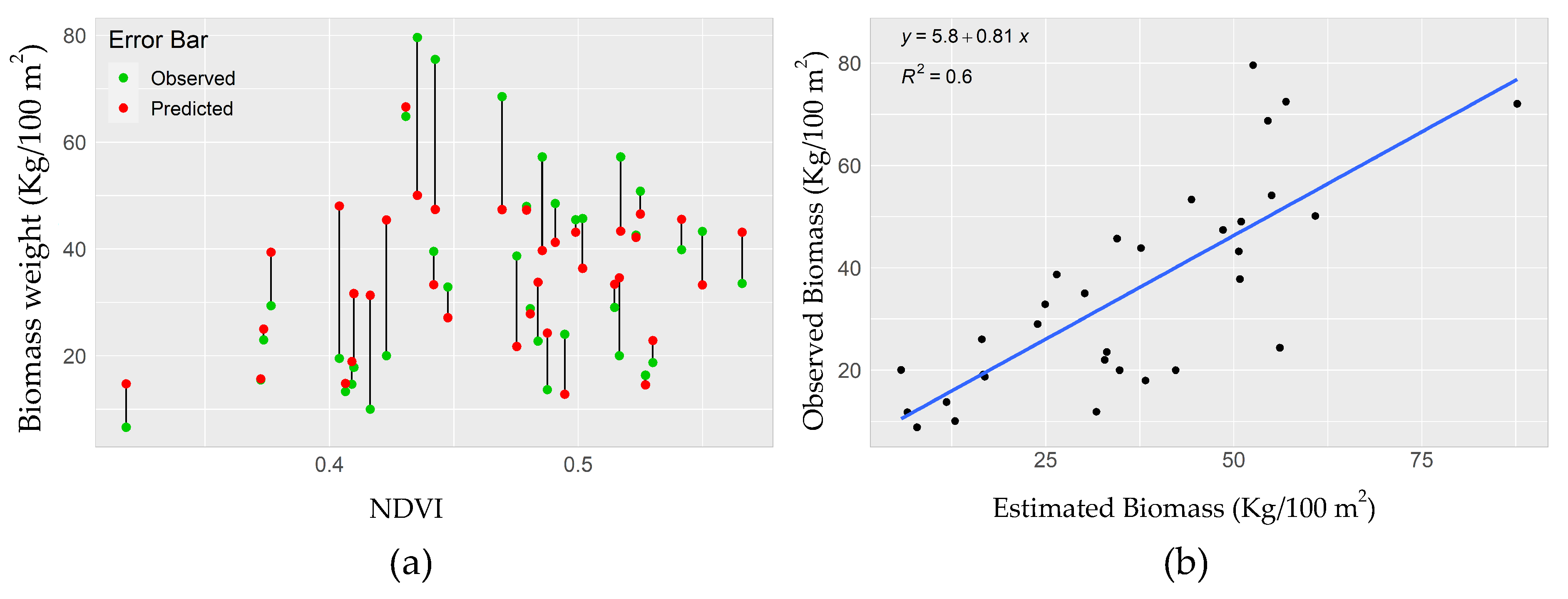Remotesensing 15 05014 g004