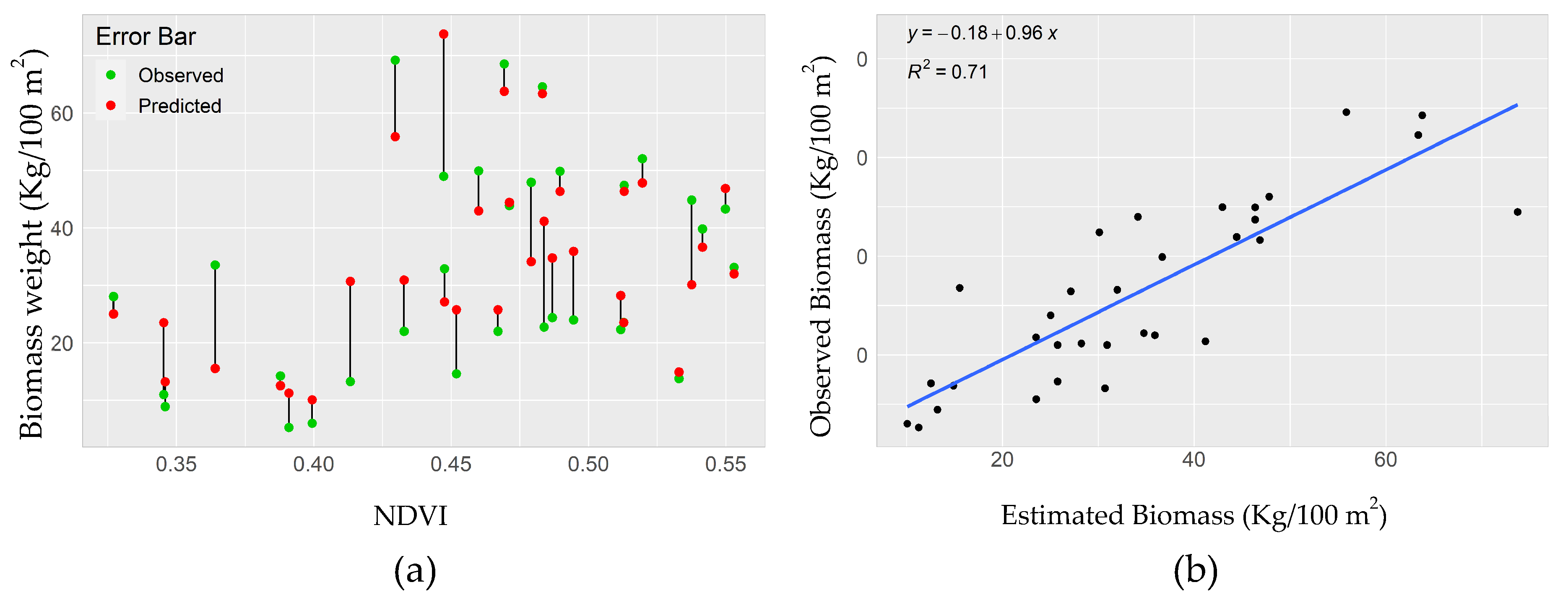 Remotesensing 15 05014 g005