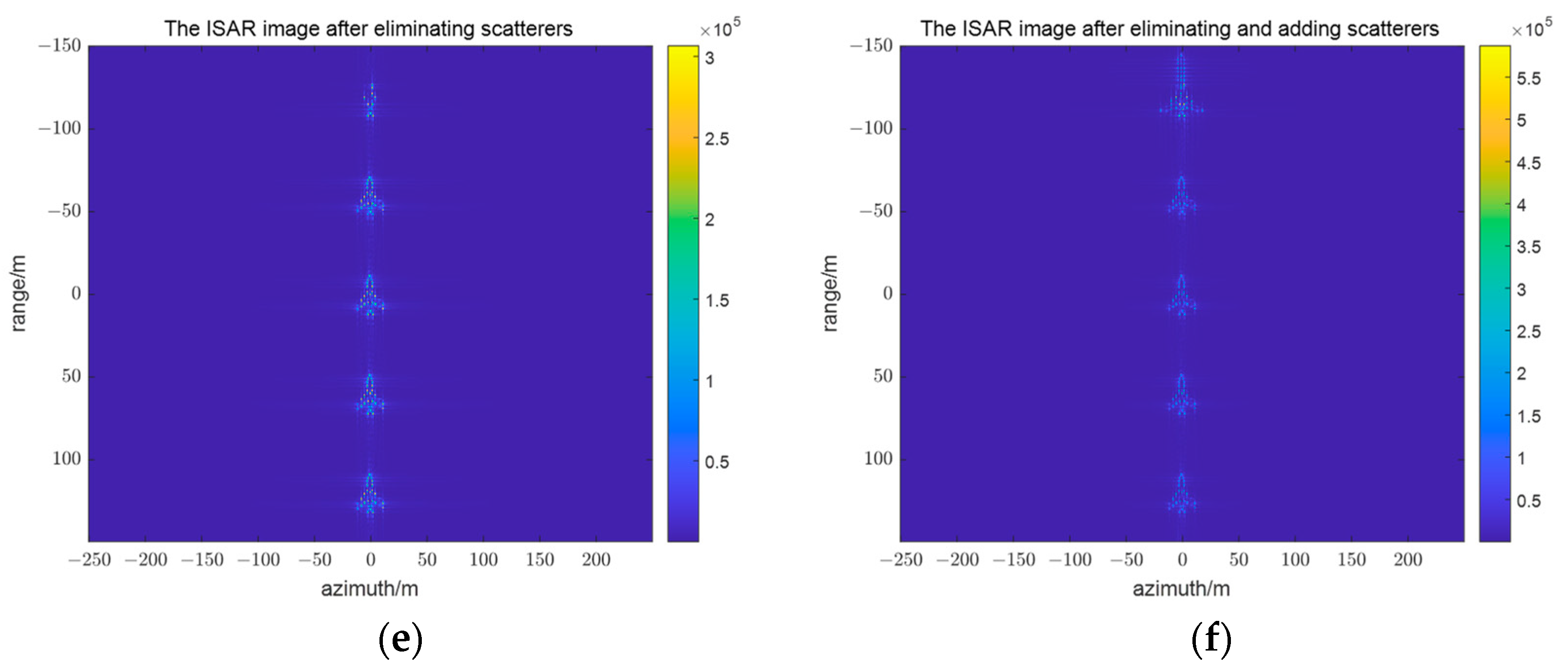 Remotesensing 15 05015 g005b