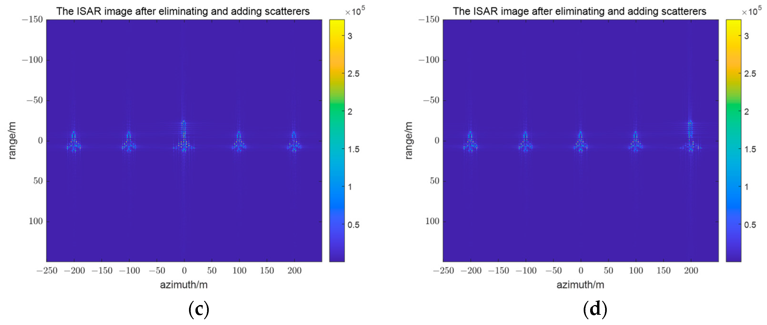 Remotesensing 15 05015 g006b