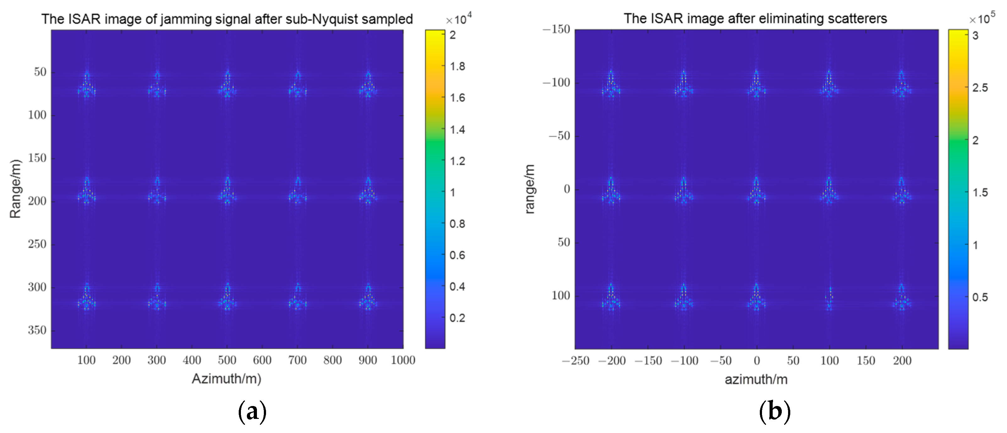 Remotesensing 15 05015 g007a