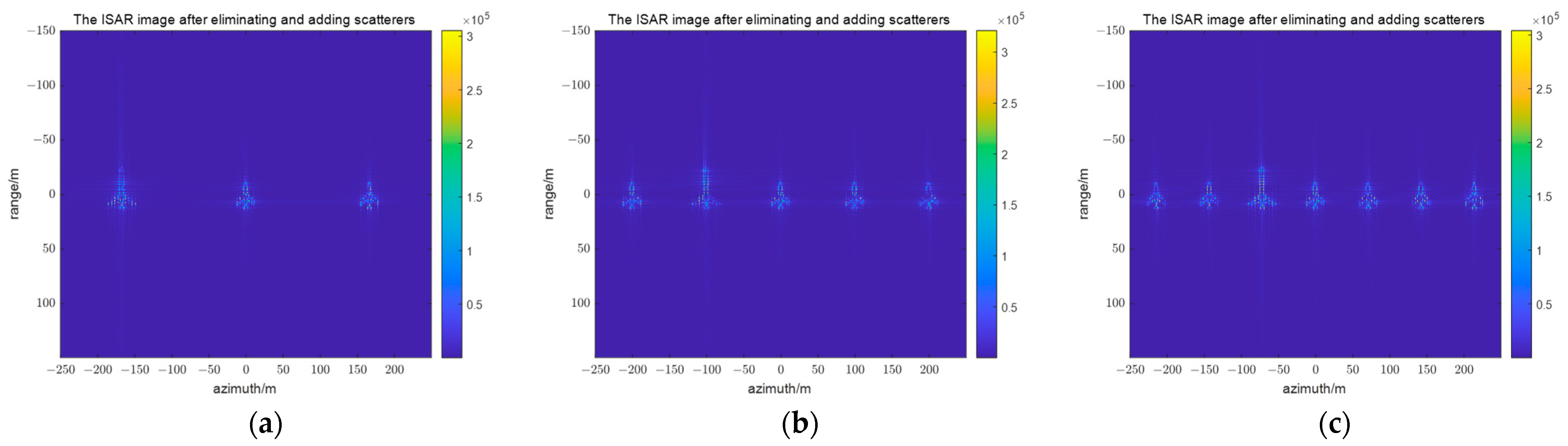 Remotesensing 15 05015 g010