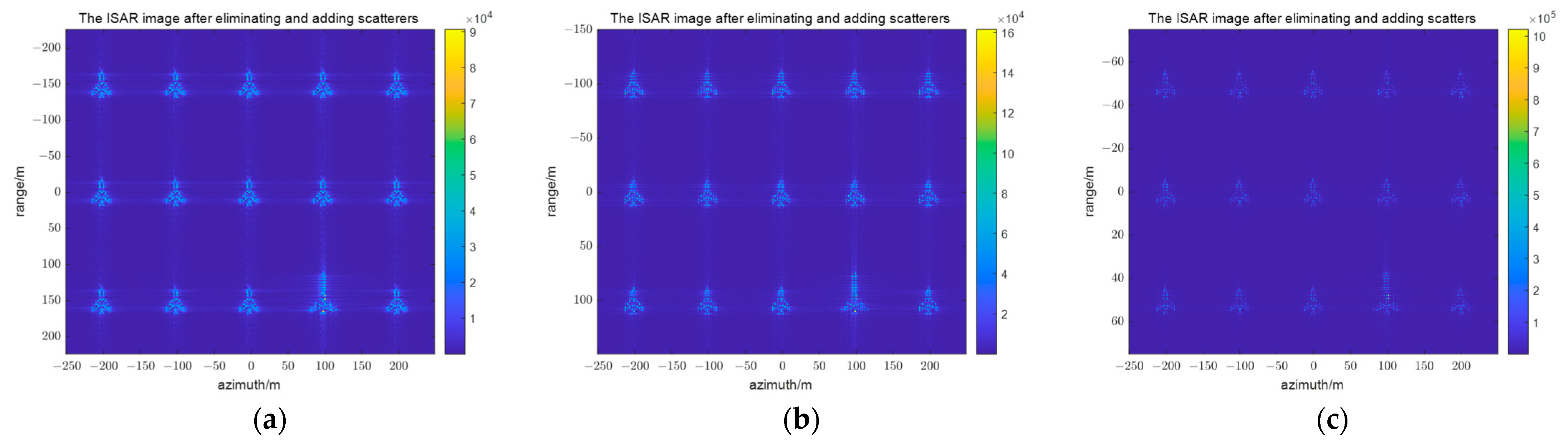 Remotesensing 15 05015 g011