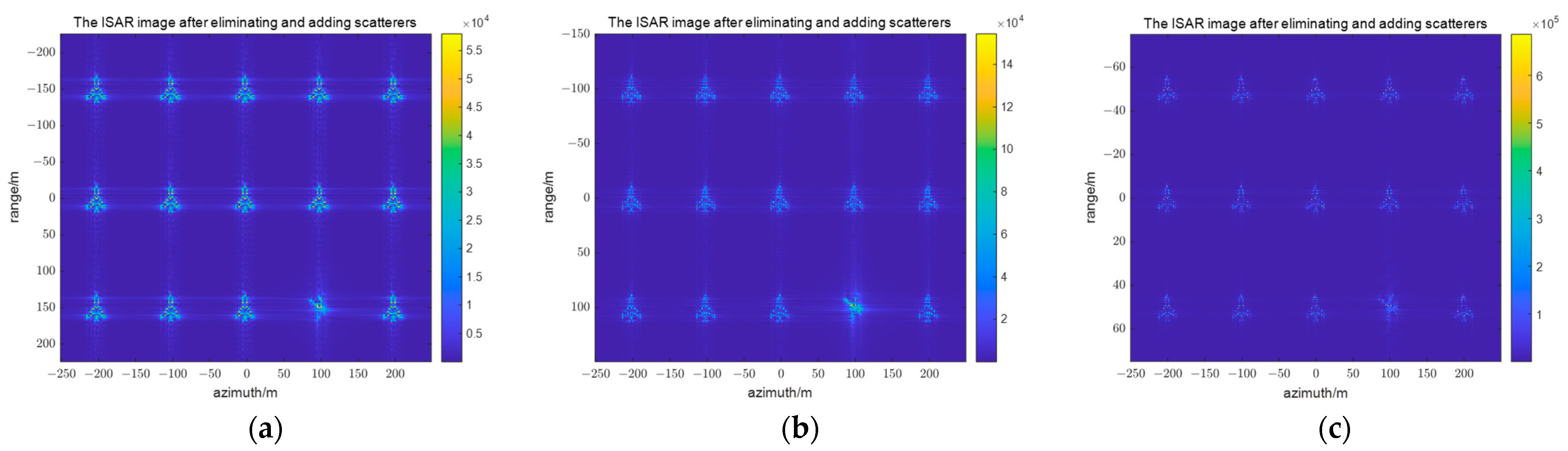Remotesensing 15 05015 g015