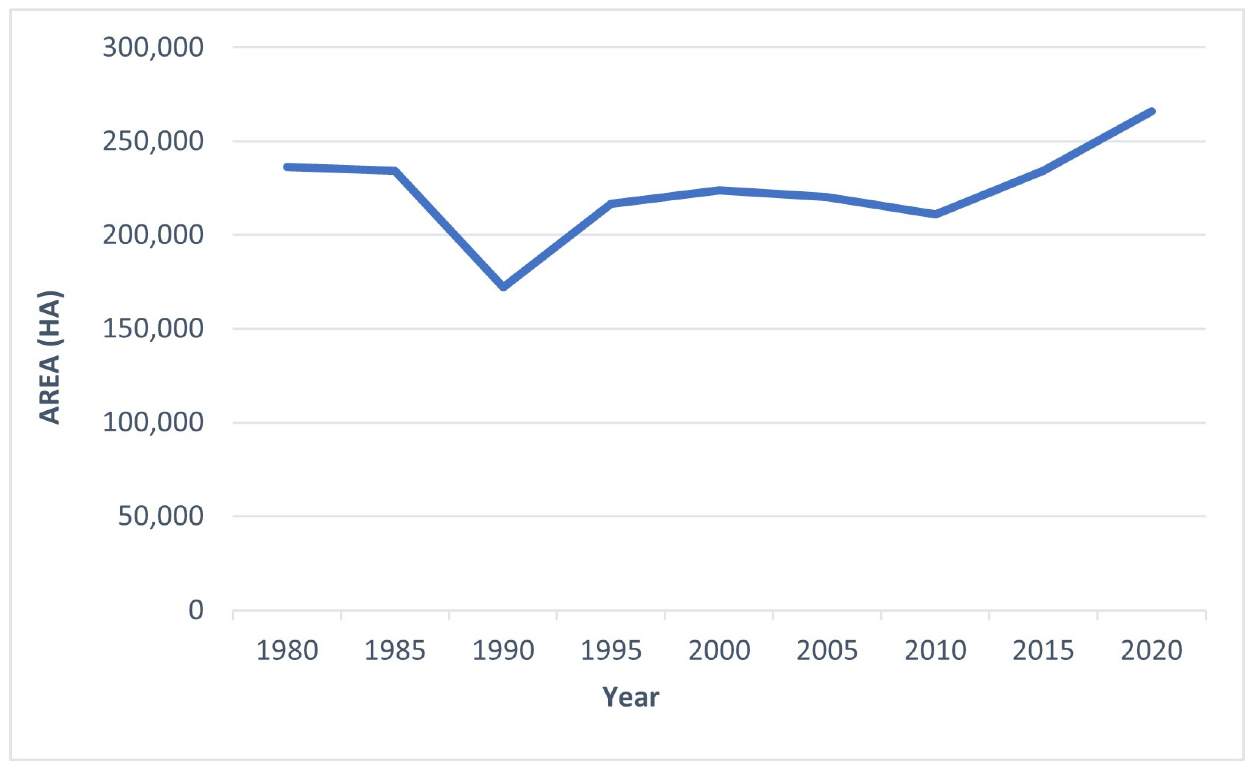 Remotesensing 15 05018 g004