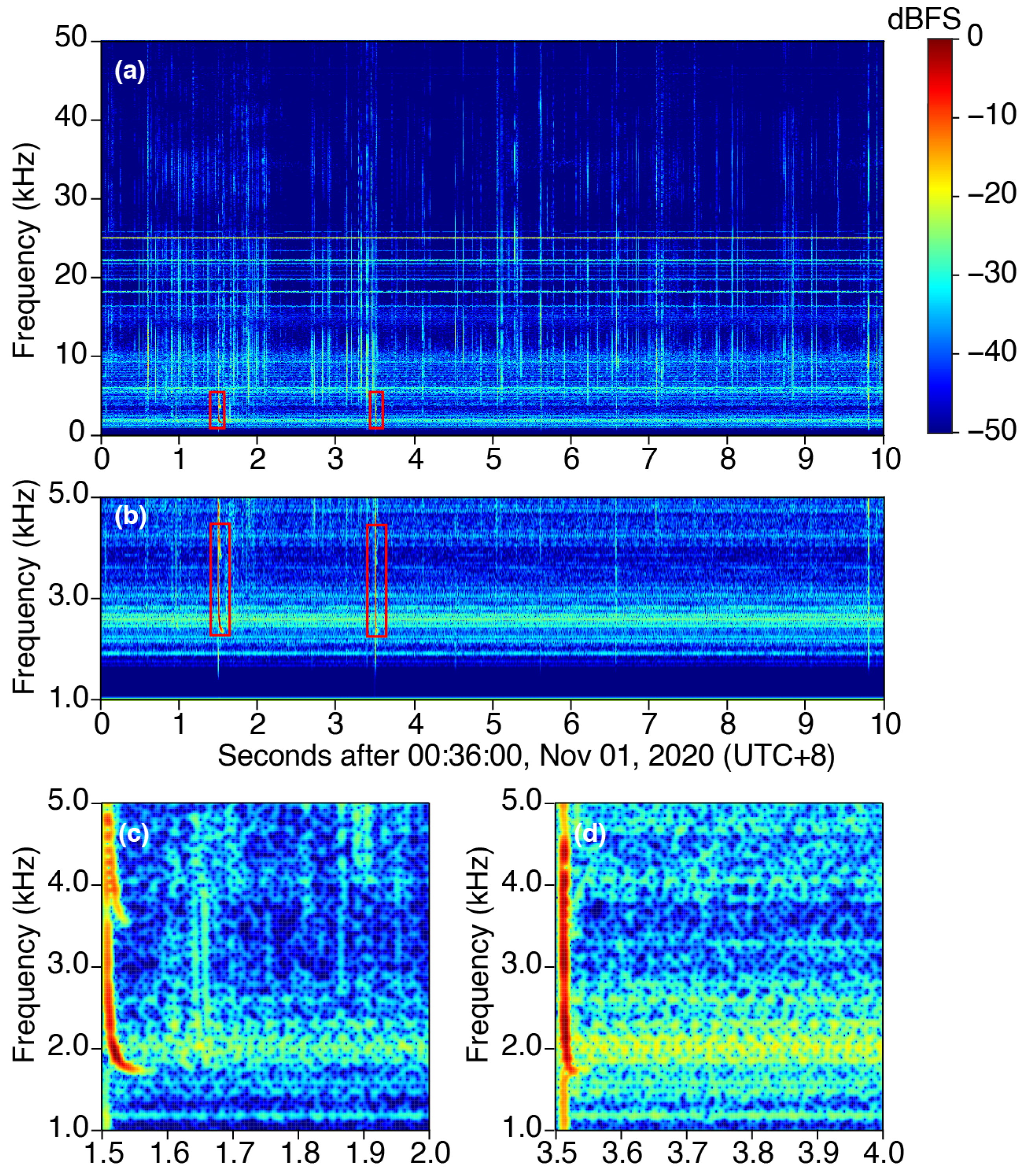 Remotesensing 15 05019 g001