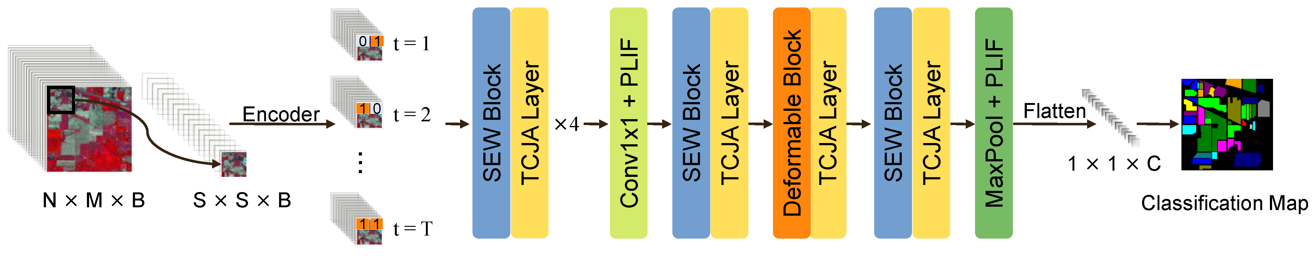 Remotesensing 15 05020 g001