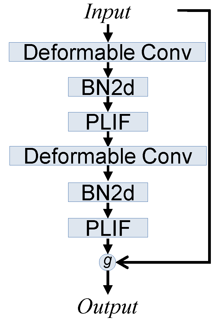 Remotesensing 15 05020 g009