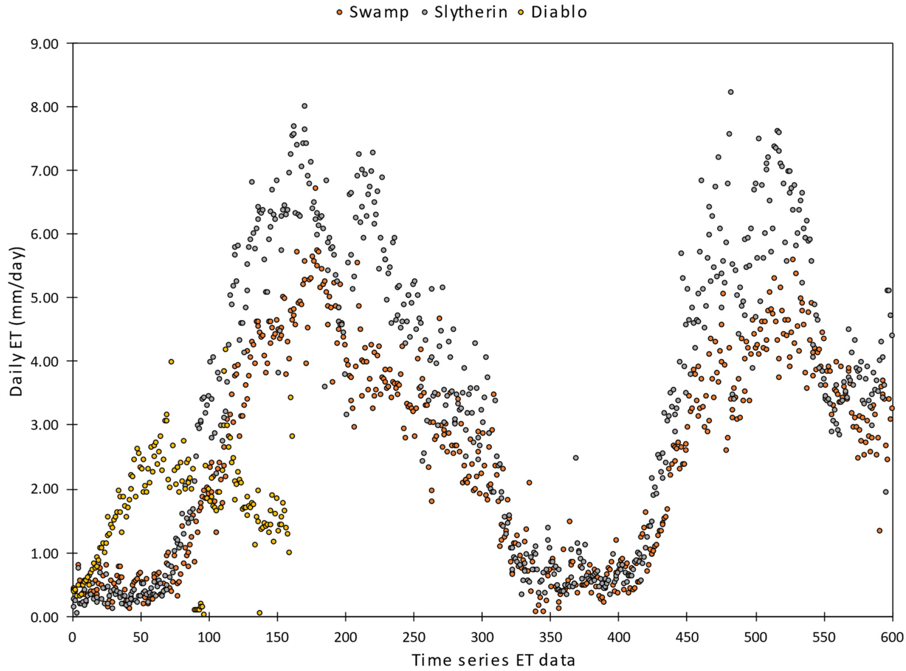Remotesensing 15 05021 g002