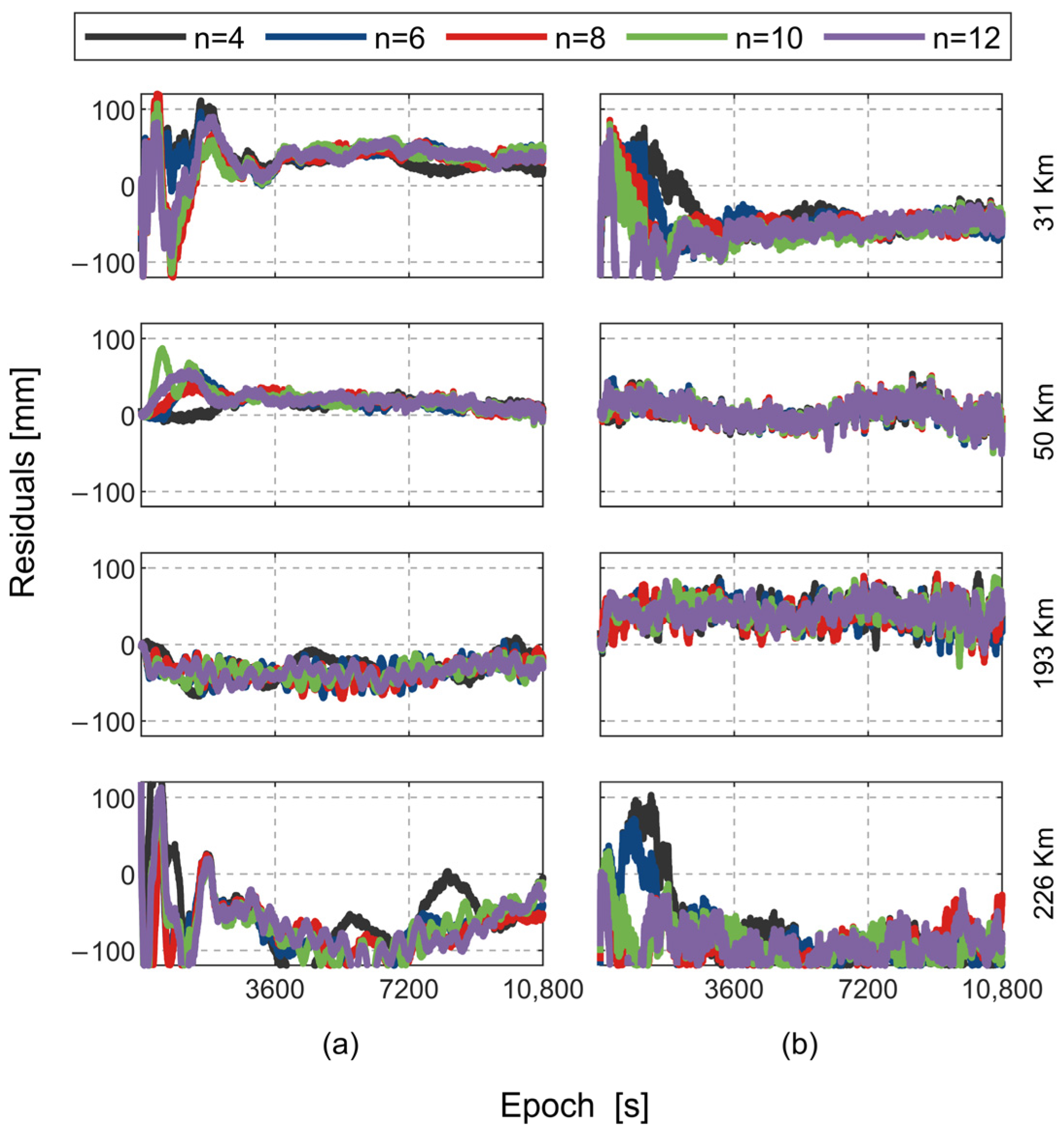 Remotesensing 15 05022 g004 Remotesensing 15 05022 g004