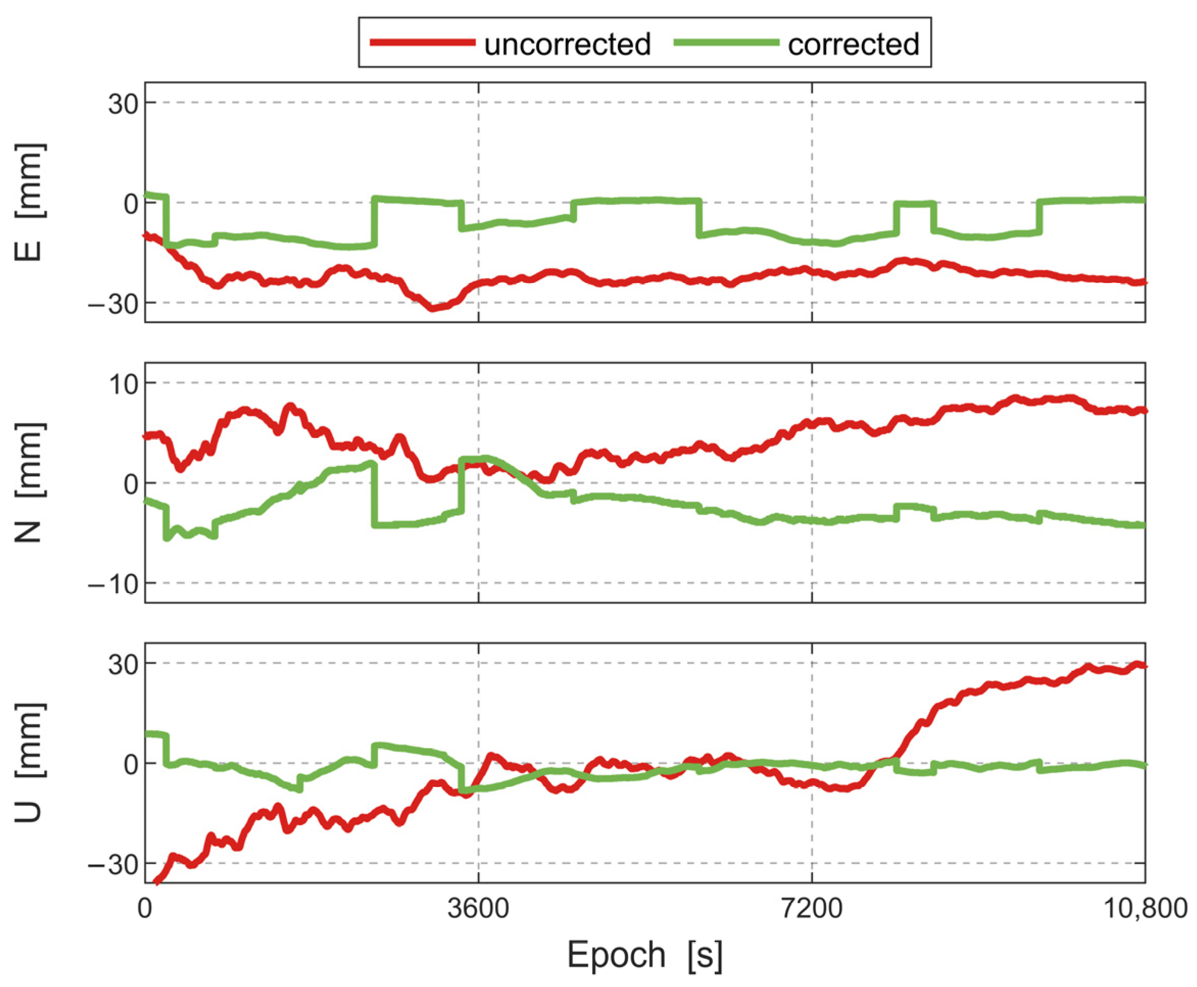 Remotesensing 15 05022 g008 Remotesensing 15 05022 g008