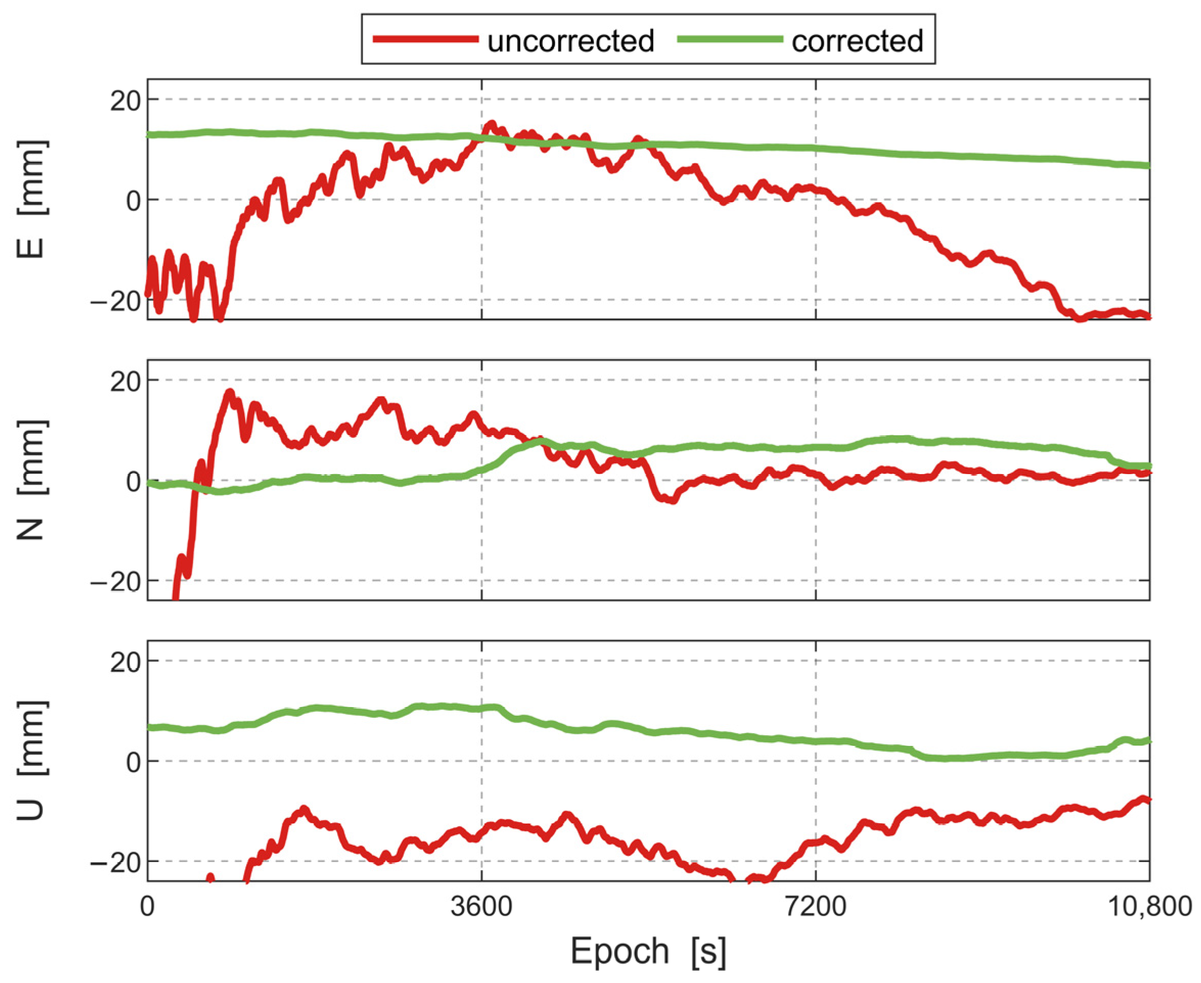 Remotesensing 15 05022 g009 Remotesensing 15 05022 g009