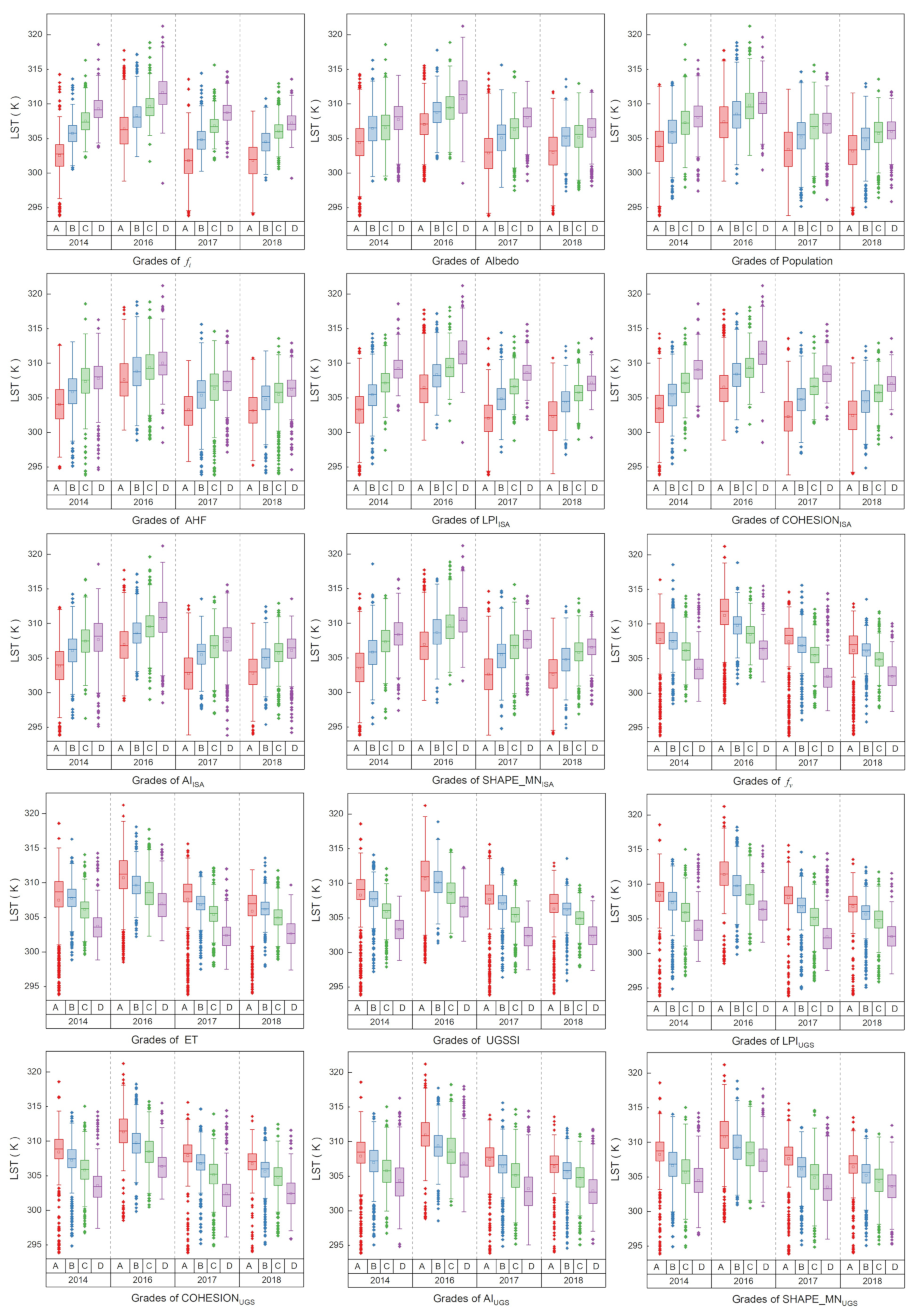 Remotesensing 15 05025 g005