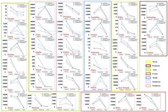 Remotesensing 15 05026 g0a2
