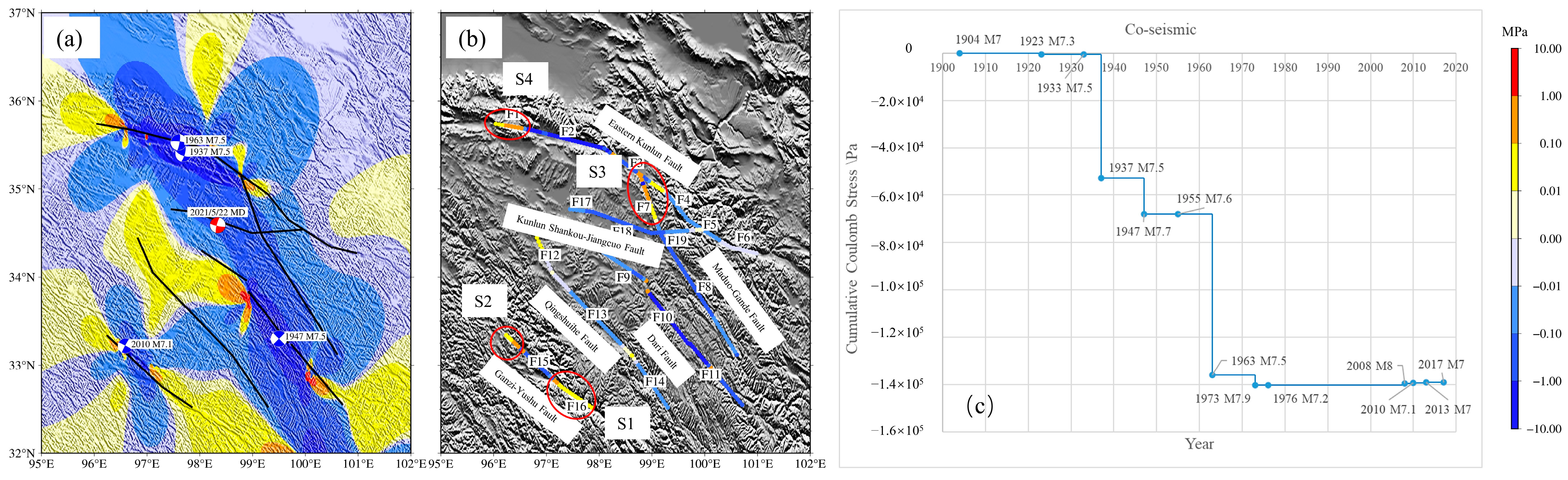 Remotesensing 15 05027 g007
