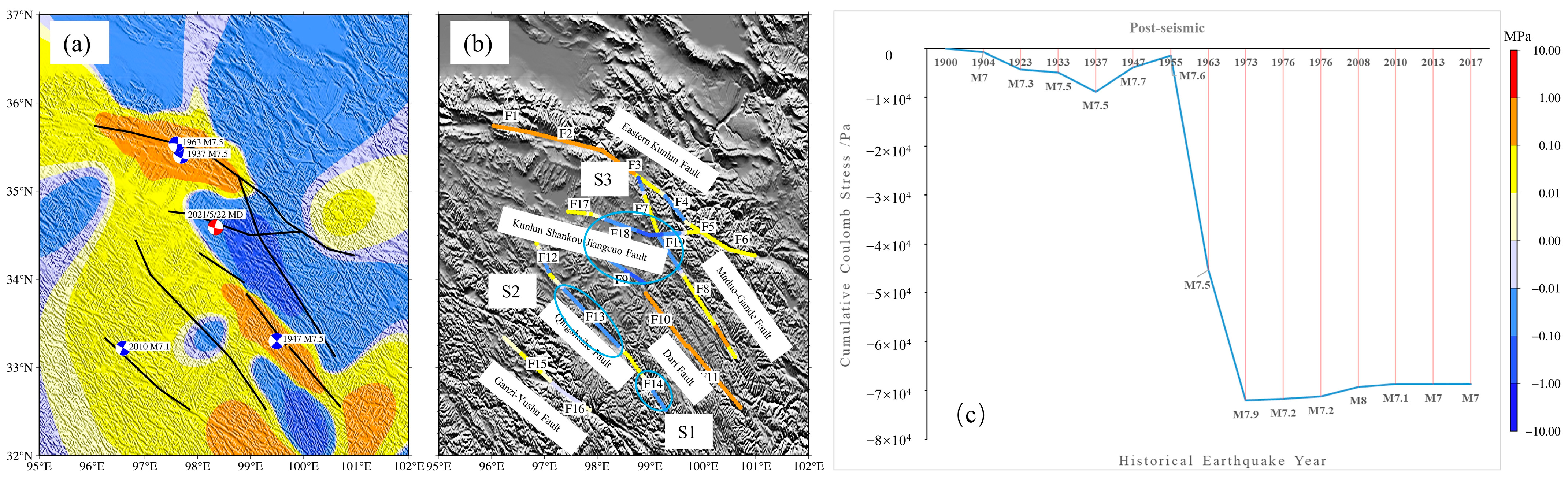 Remotesensing 15 05027 g008