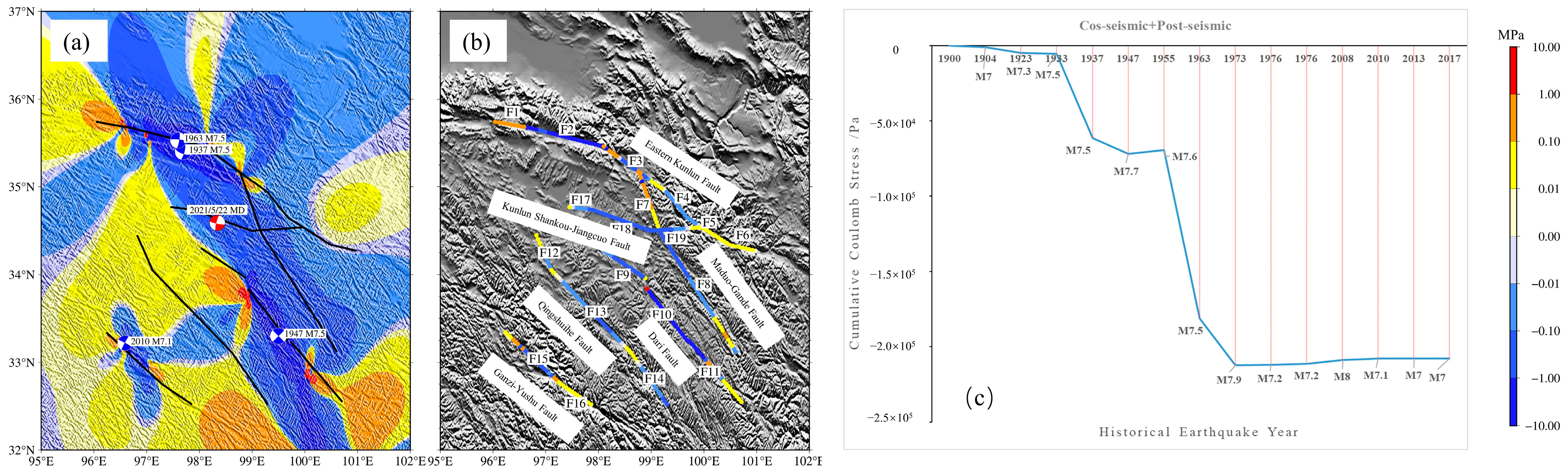 Remotesensing 15 05027 g009