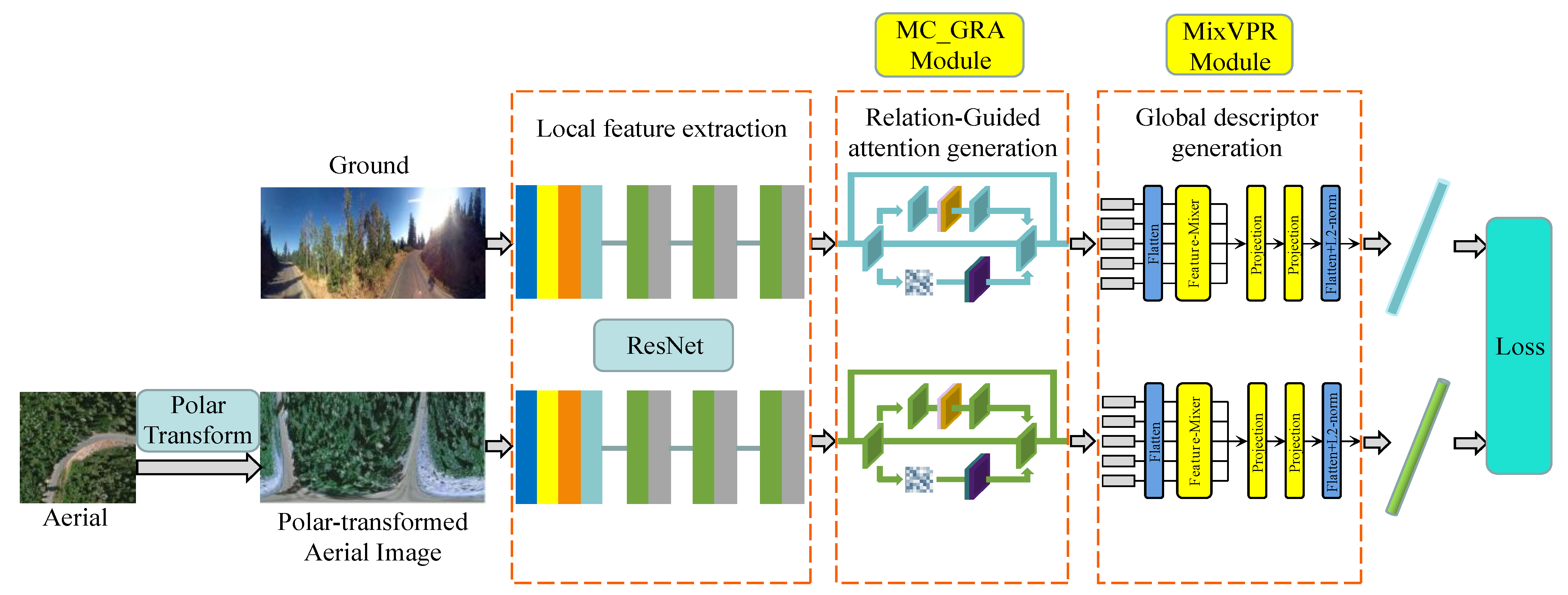 Remotesensing 15 05029 g001