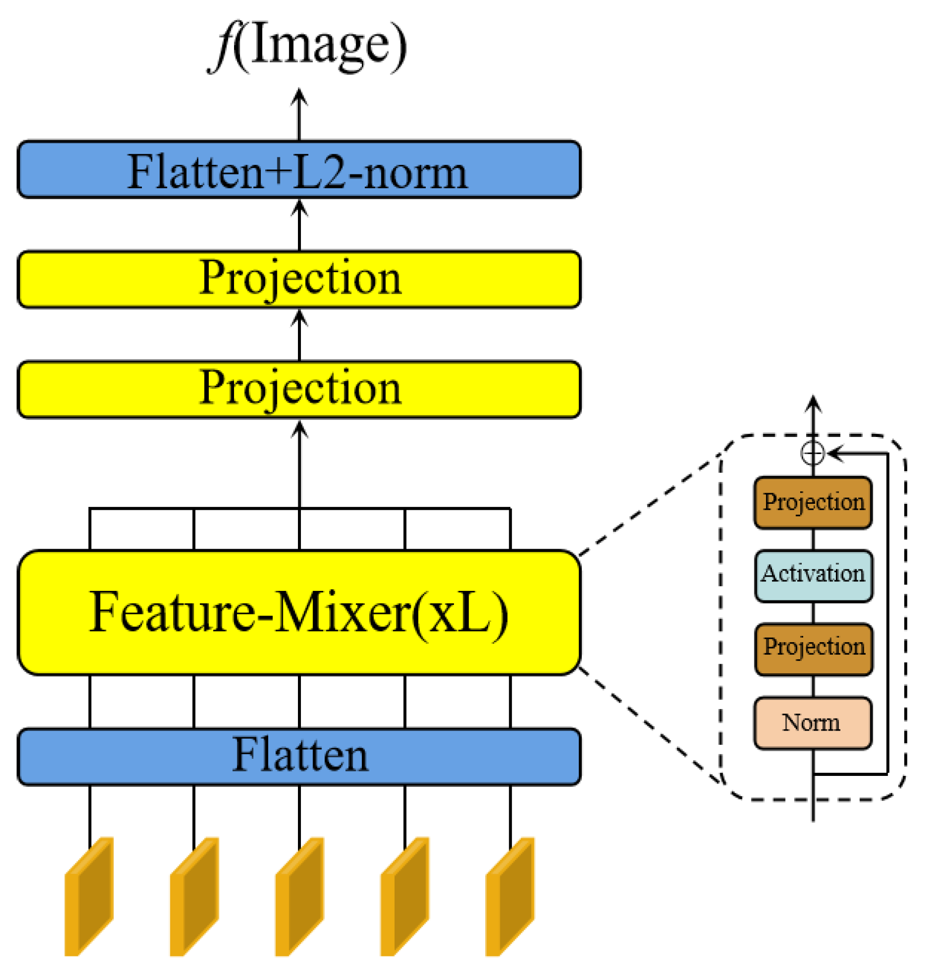 Remotesensing 15 05029 g005