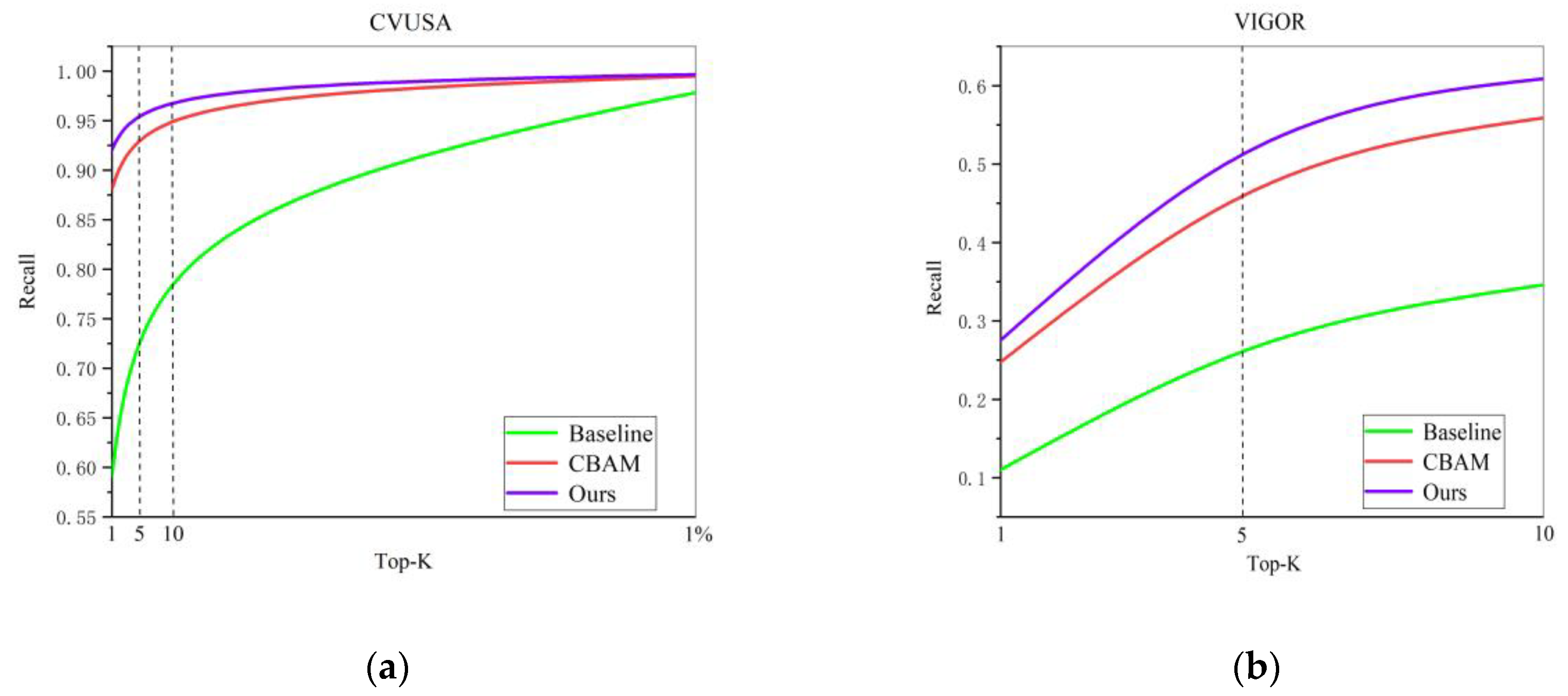 Remotesensing 15 05029 g010
