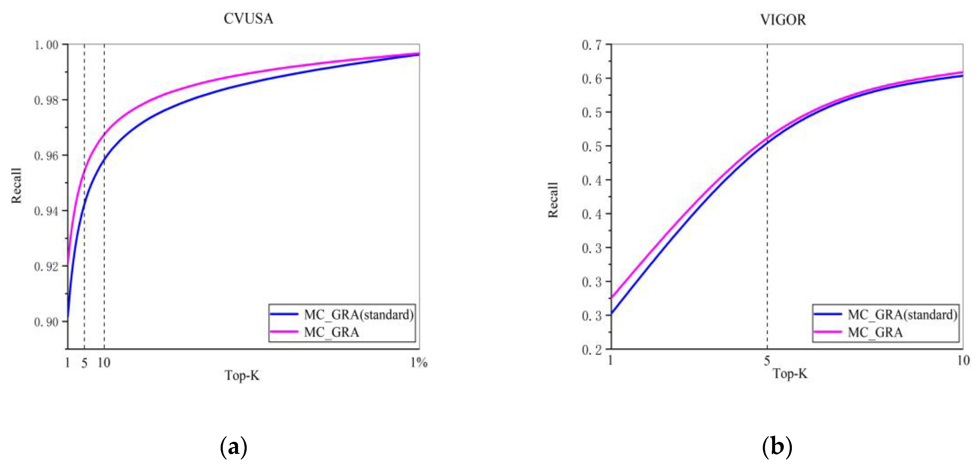 Remotesensing 15 05029 g011