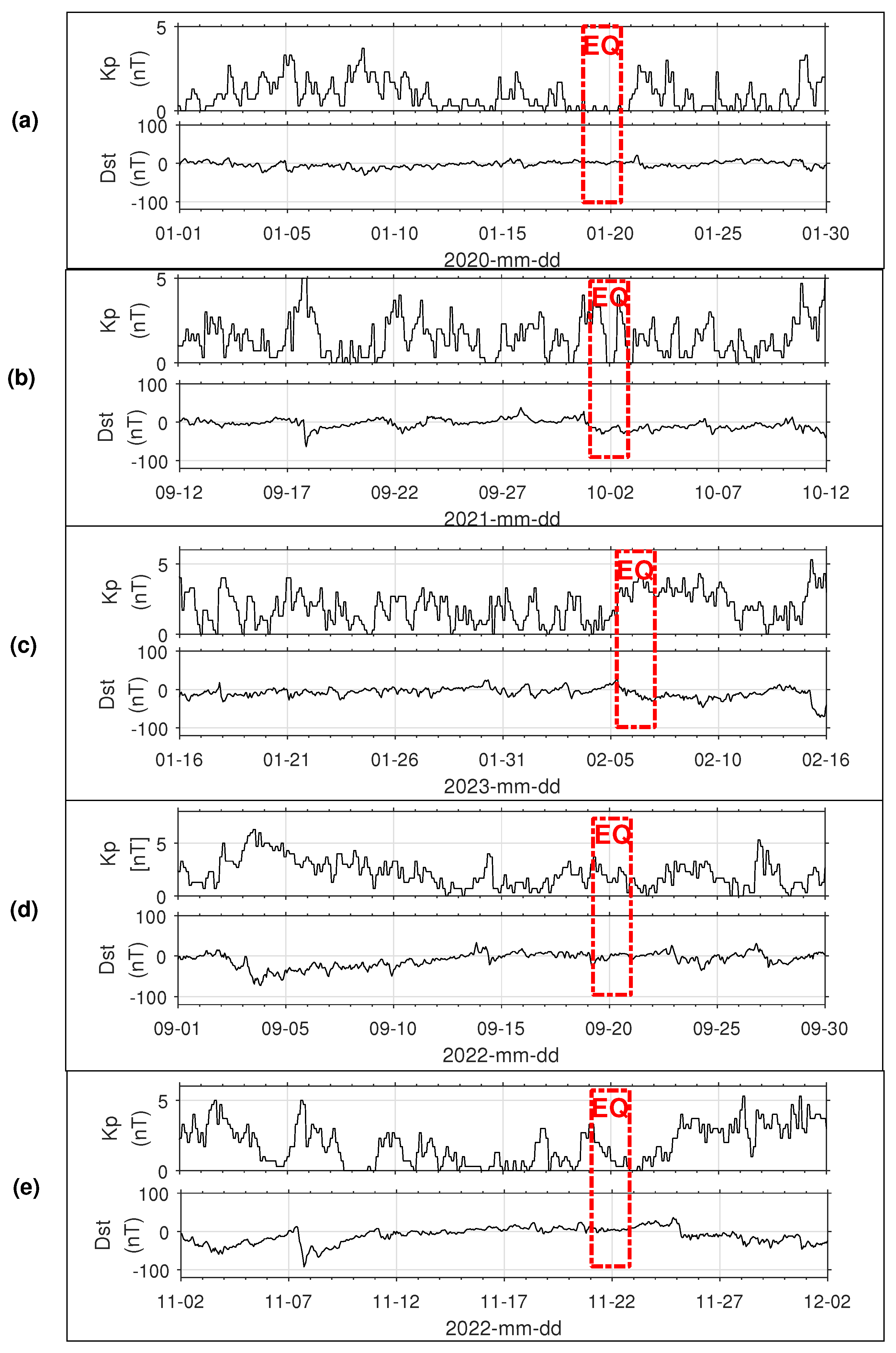 Remotesensing 15 05030 g002 Remotesensing 15 05030 g002