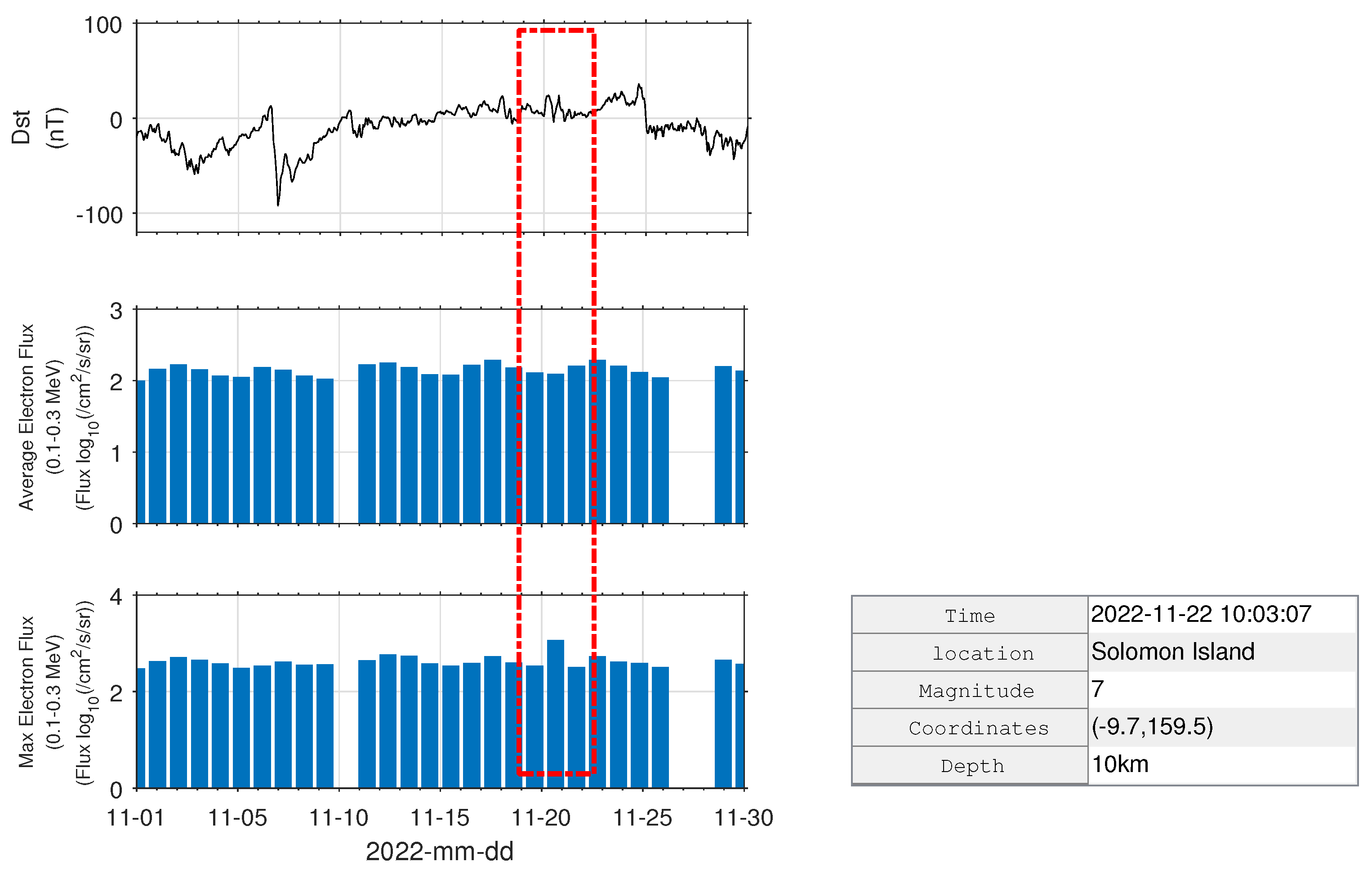 Remotesensing 15 05030 g006 Remotesensing 15 05030 g006
