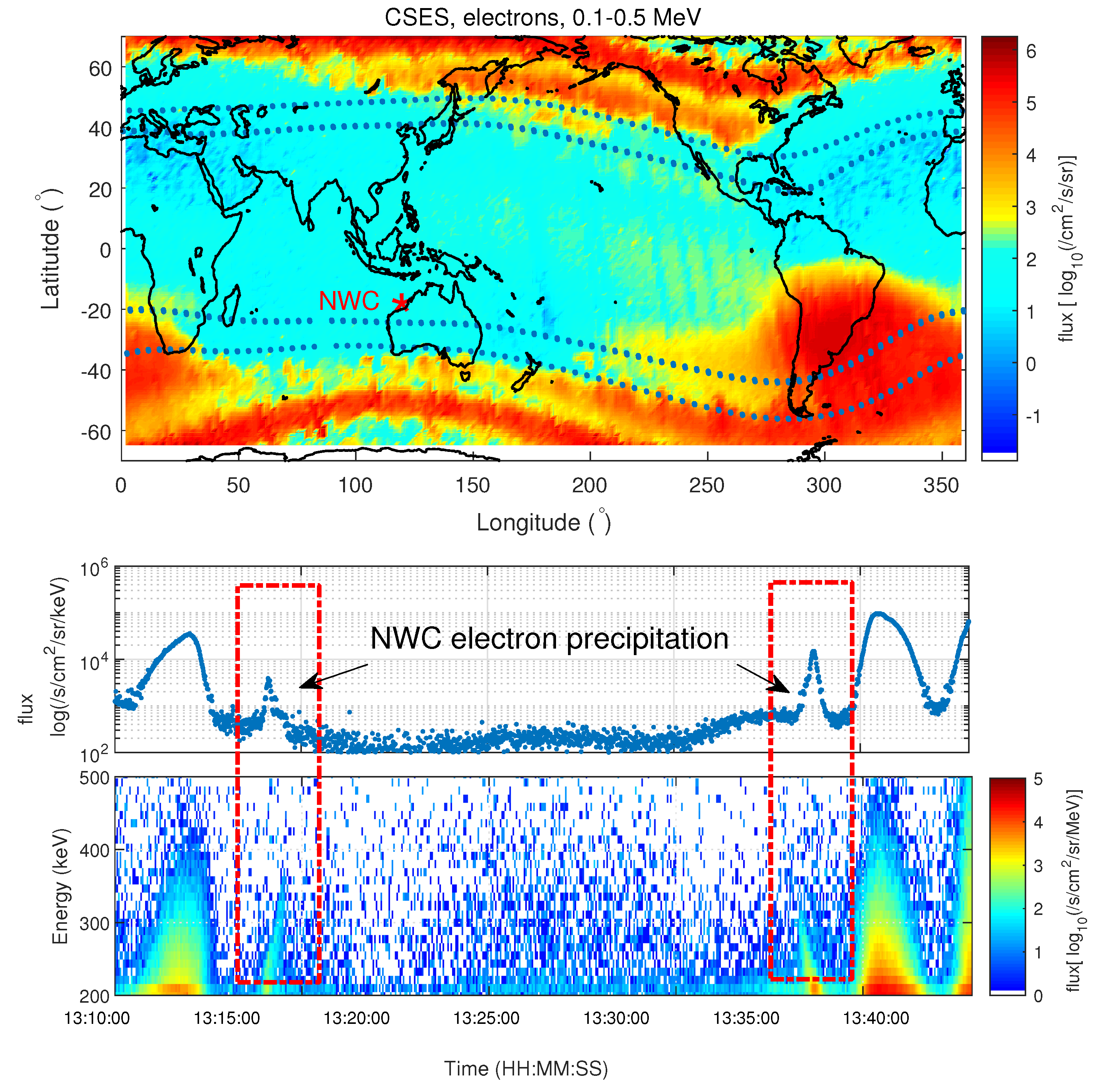 Remotesensing 15 05030 g009 Remotesensing 15 05030 g009