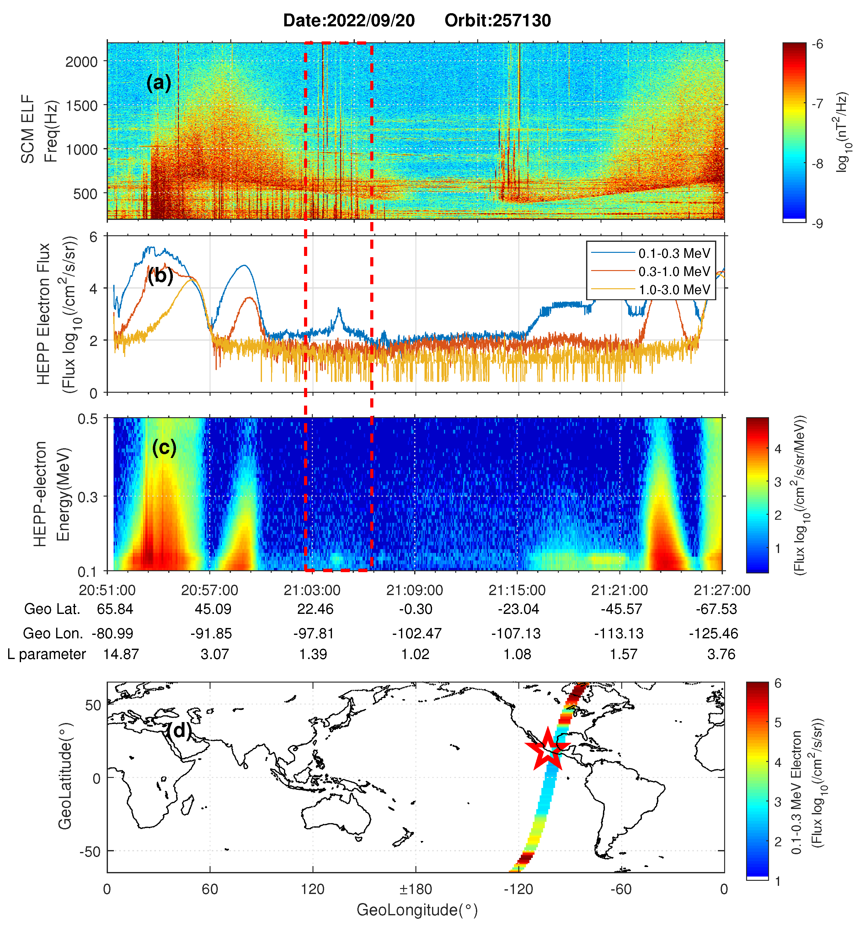 Remotesensing 15 05030 g010 Remotesensing 15 05030 g010