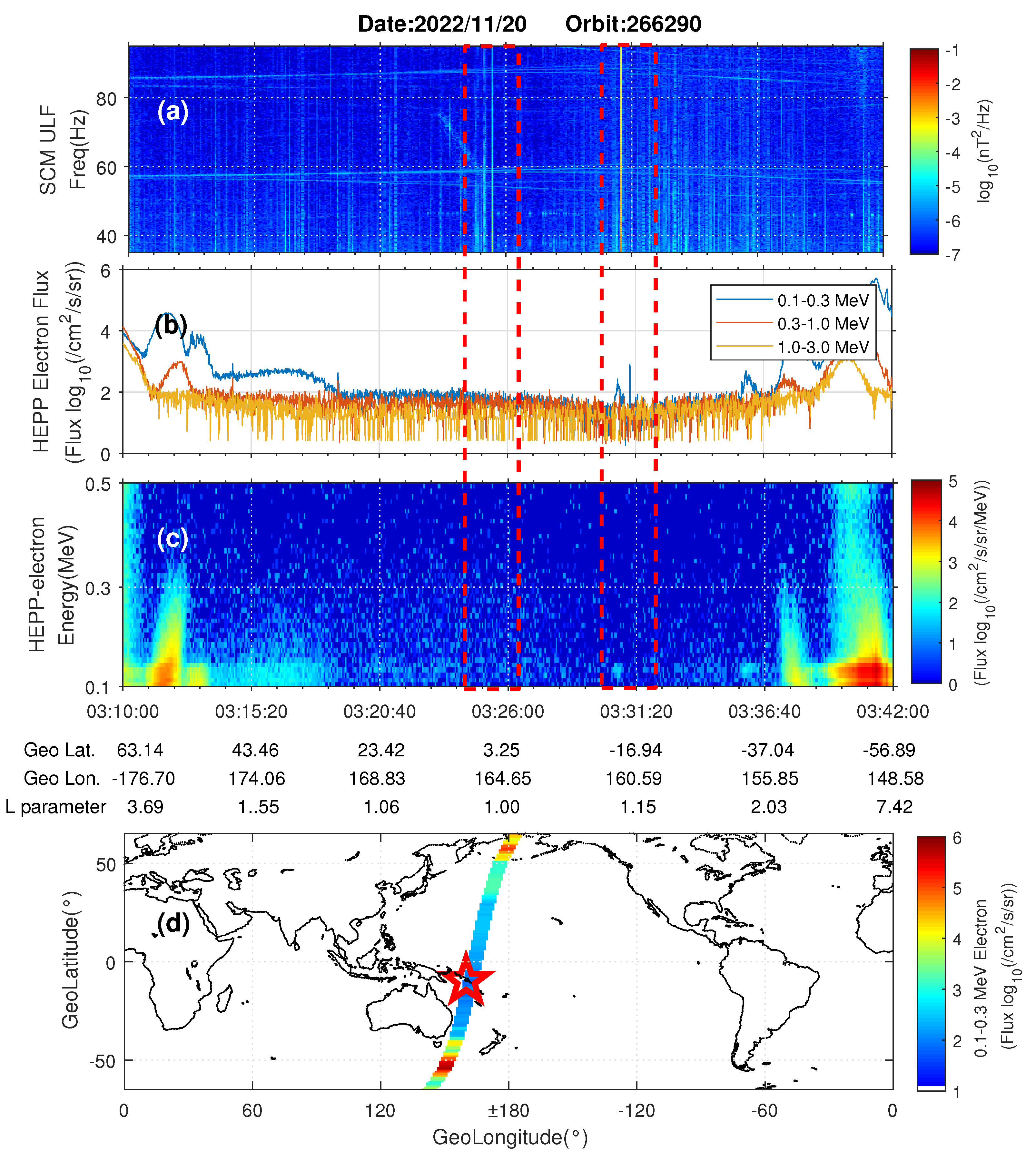 Remotesensing 15 05030 g011 Remotesensing 15 05030 g011