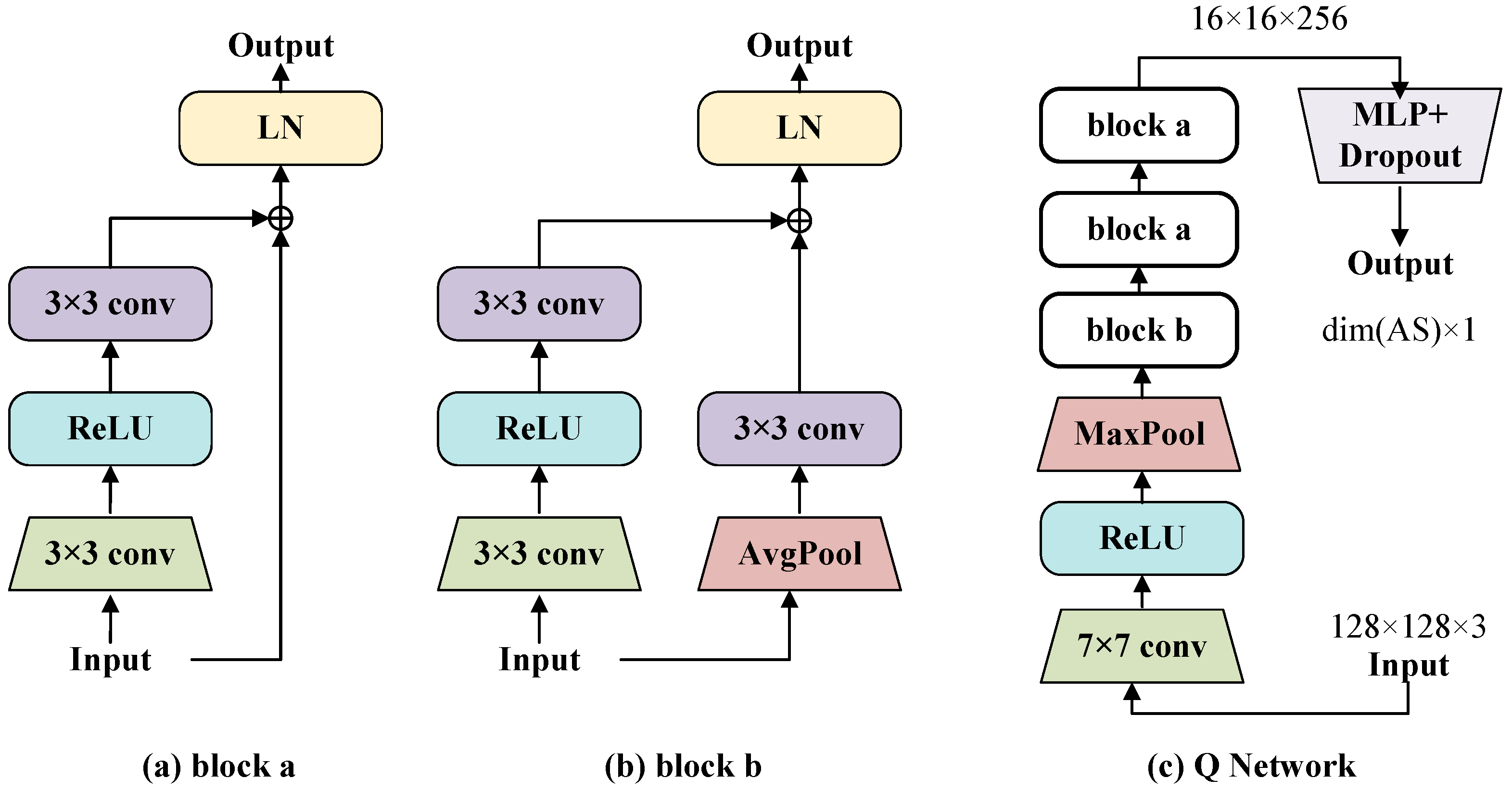 Remotesensing 15 05031 g004