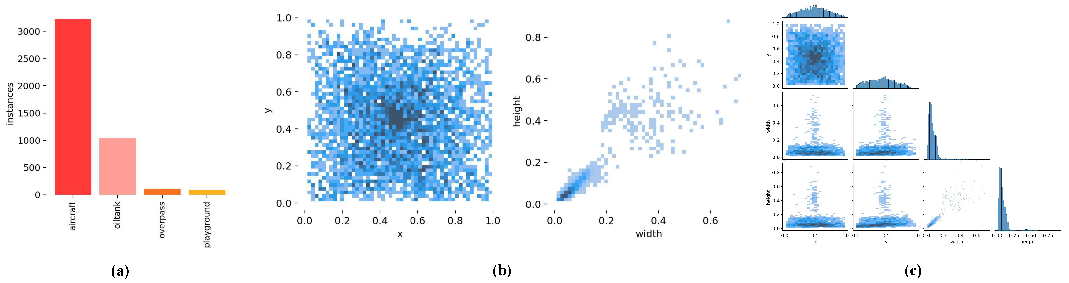 Remotesensing 15 05031 g006