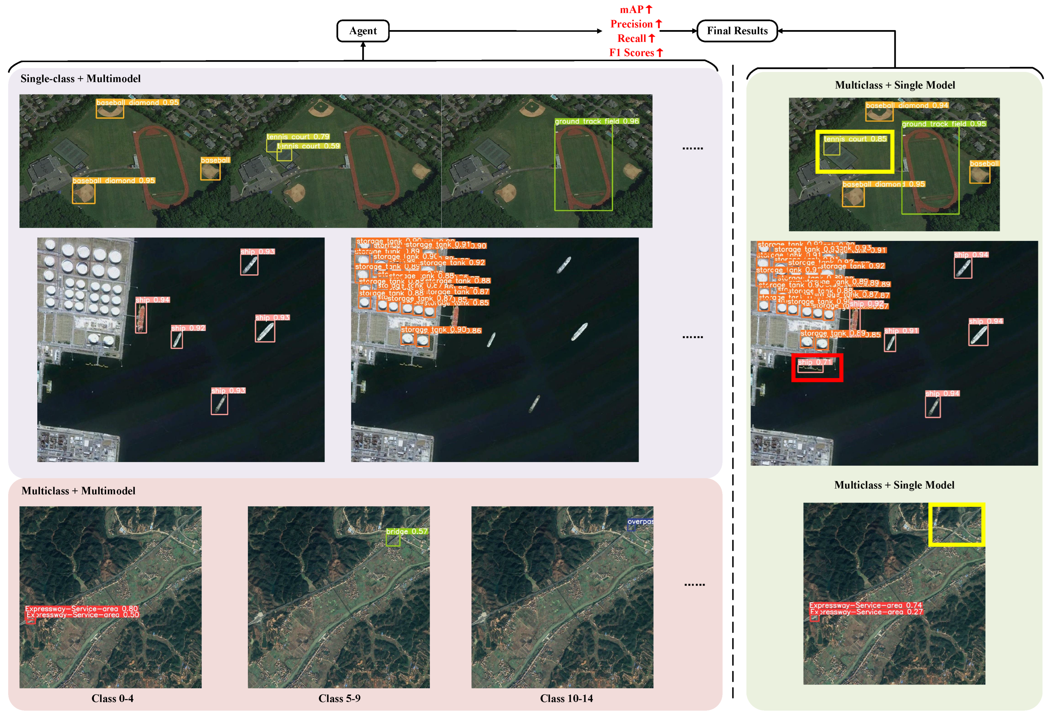 Remotesensing 15 05031 g008