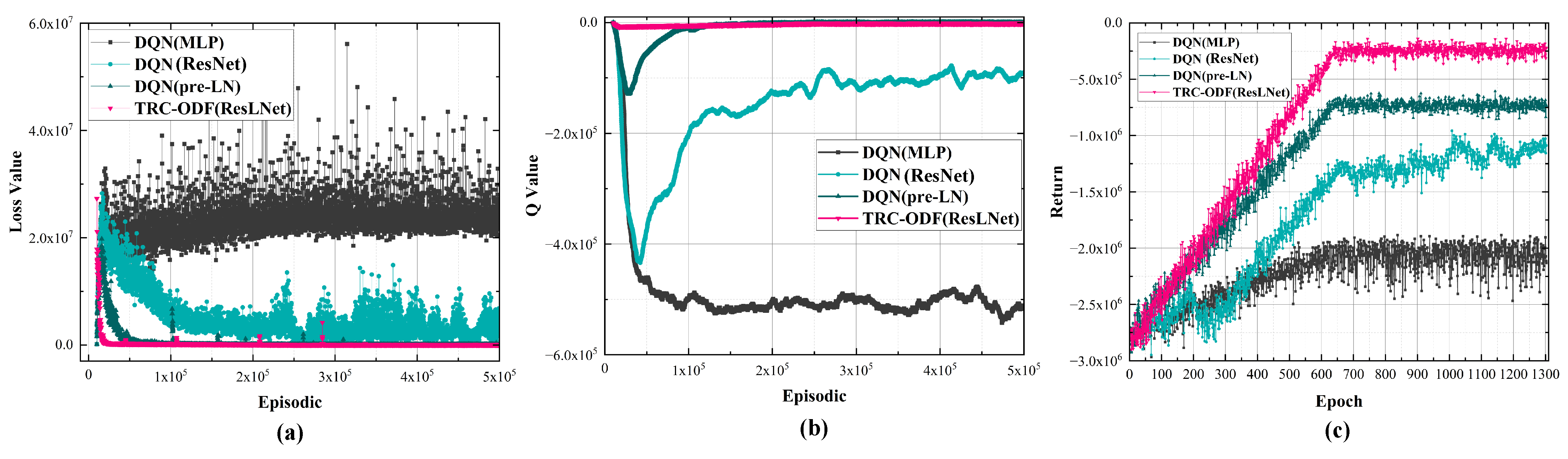 Remotesensing 15 05031 g009
