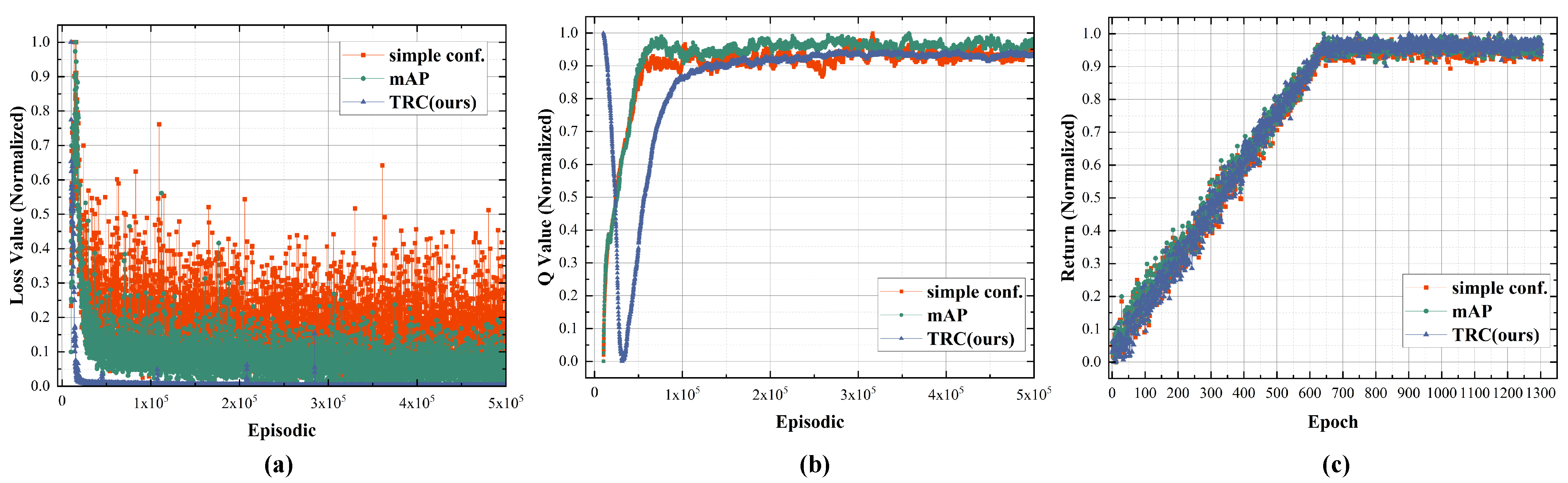 Remotesensing 15 05031 g010