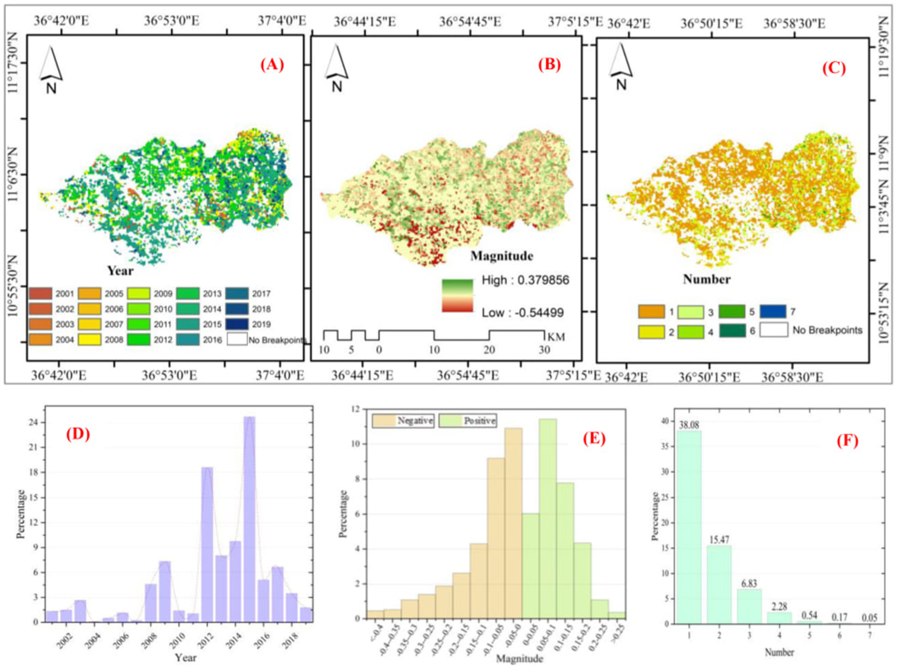 Remotesensing 15 05032 g010