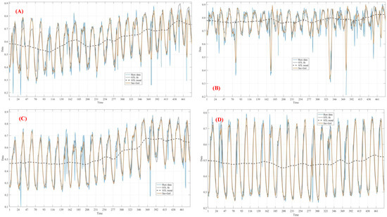 Remotesensing 15 05032 g0a1