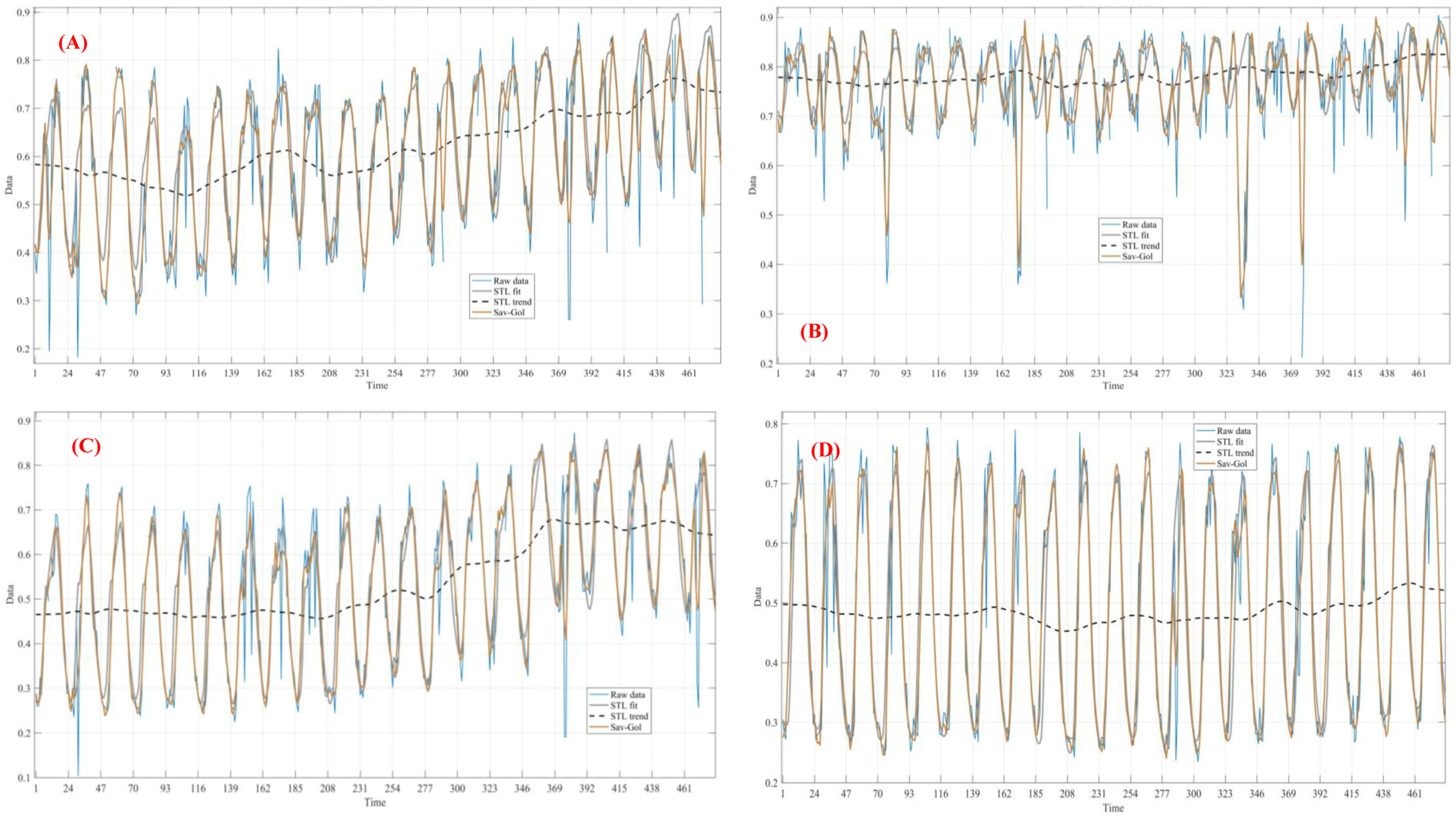 Remotesensing 15 05032 g0a1