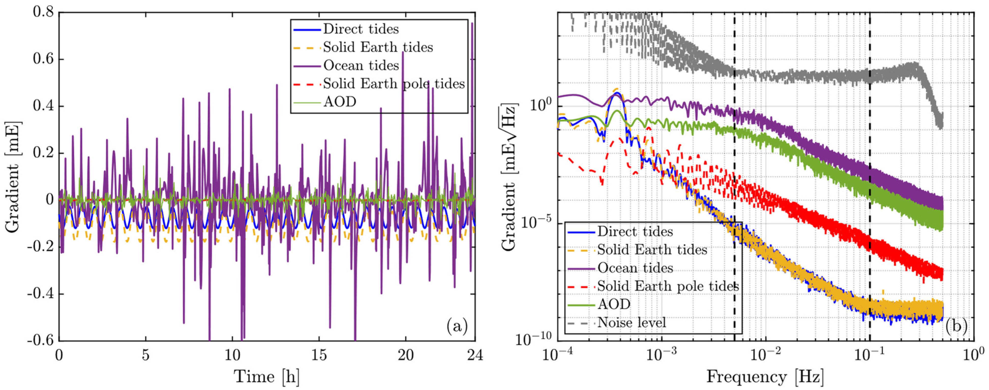 Remotesensing 15 05034 g002
