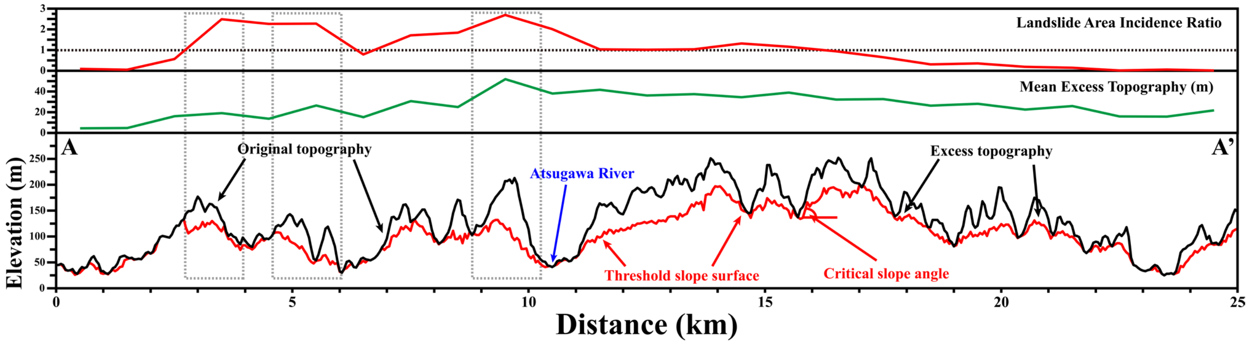 Remotesensing 15 05035 g015