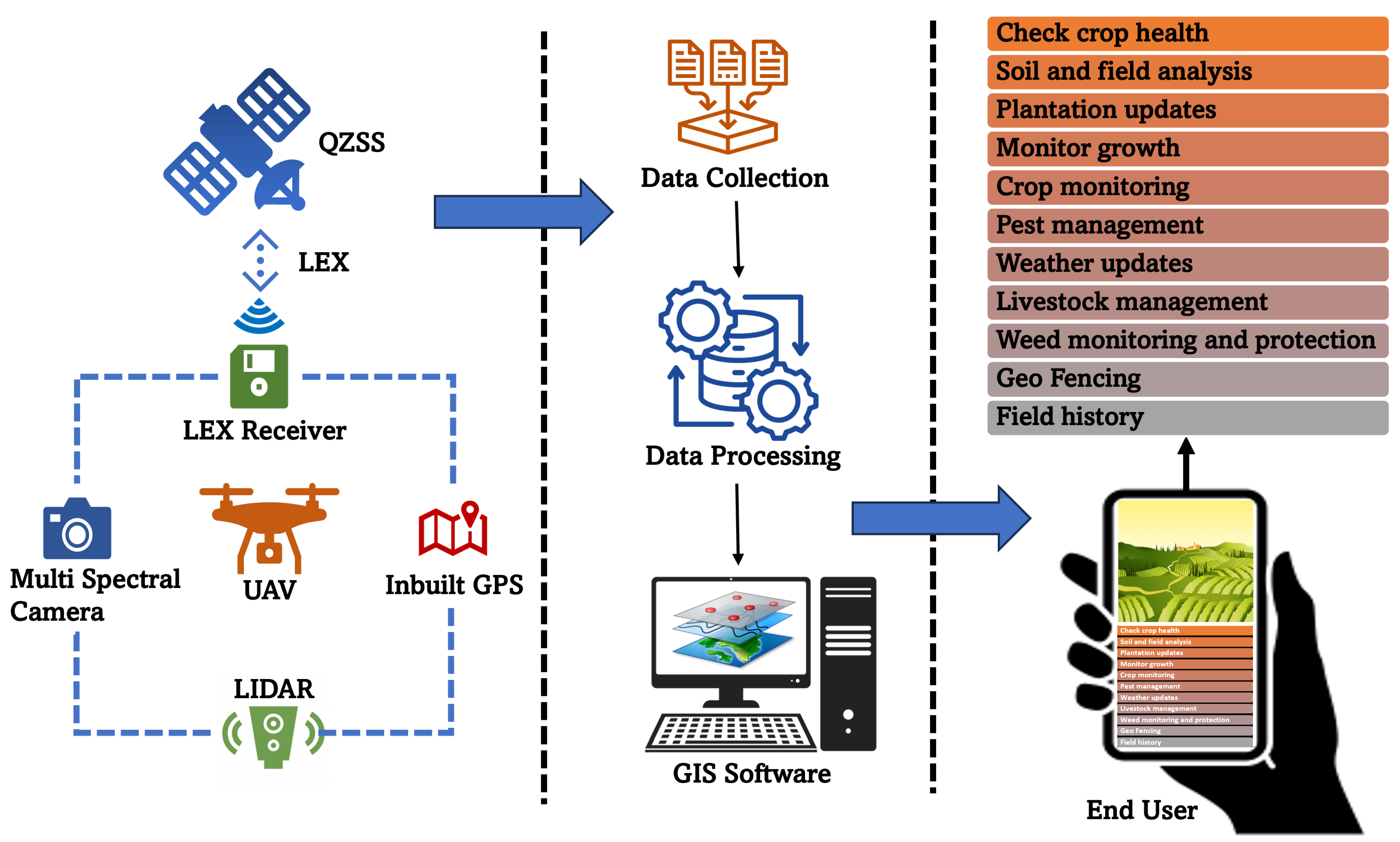Remotesensing 15 05039 g004