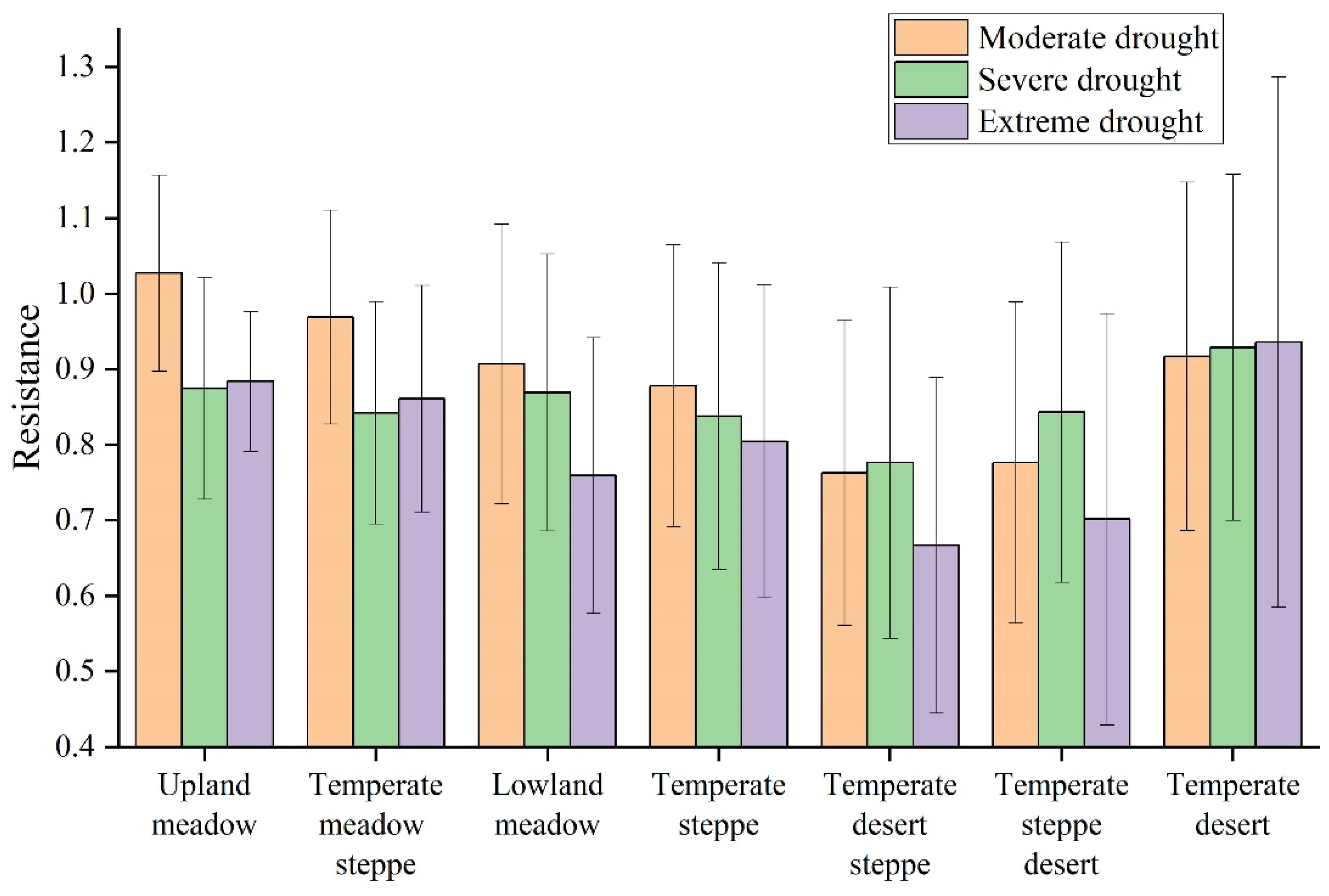 Remotesensing 15 05045 g009