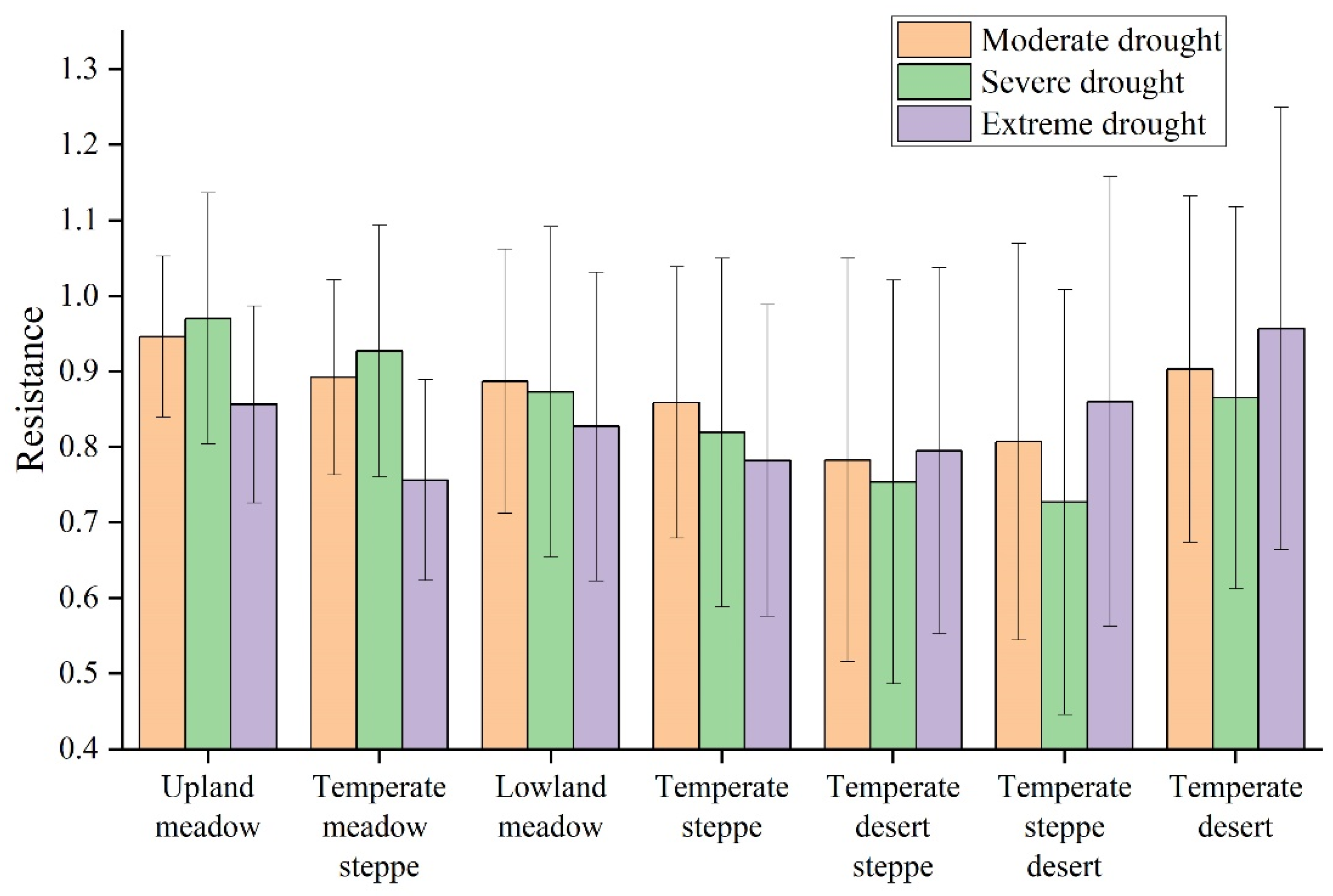 Remotesensing 15 05045 g010