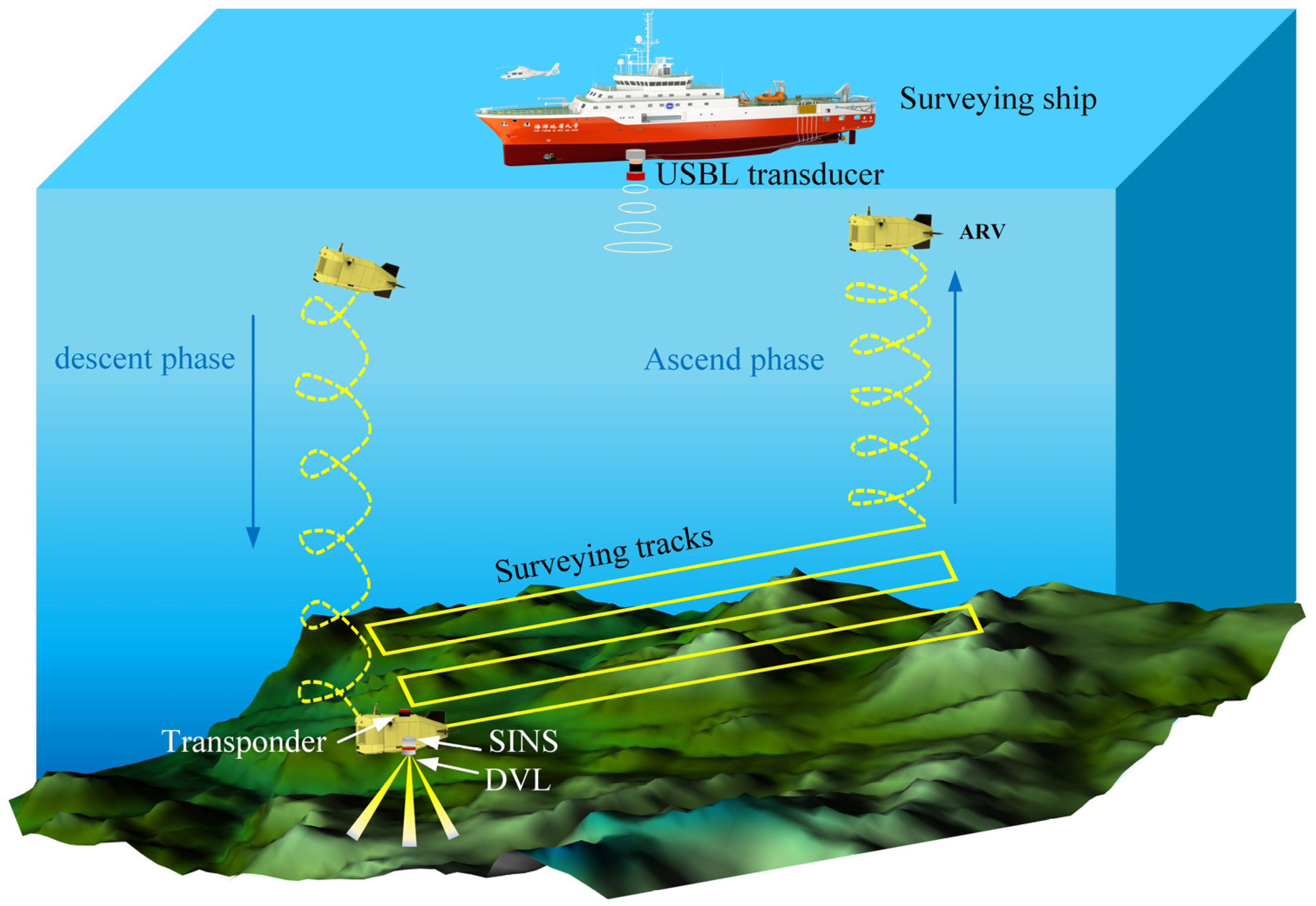 Remotesensing 15 05046 g001