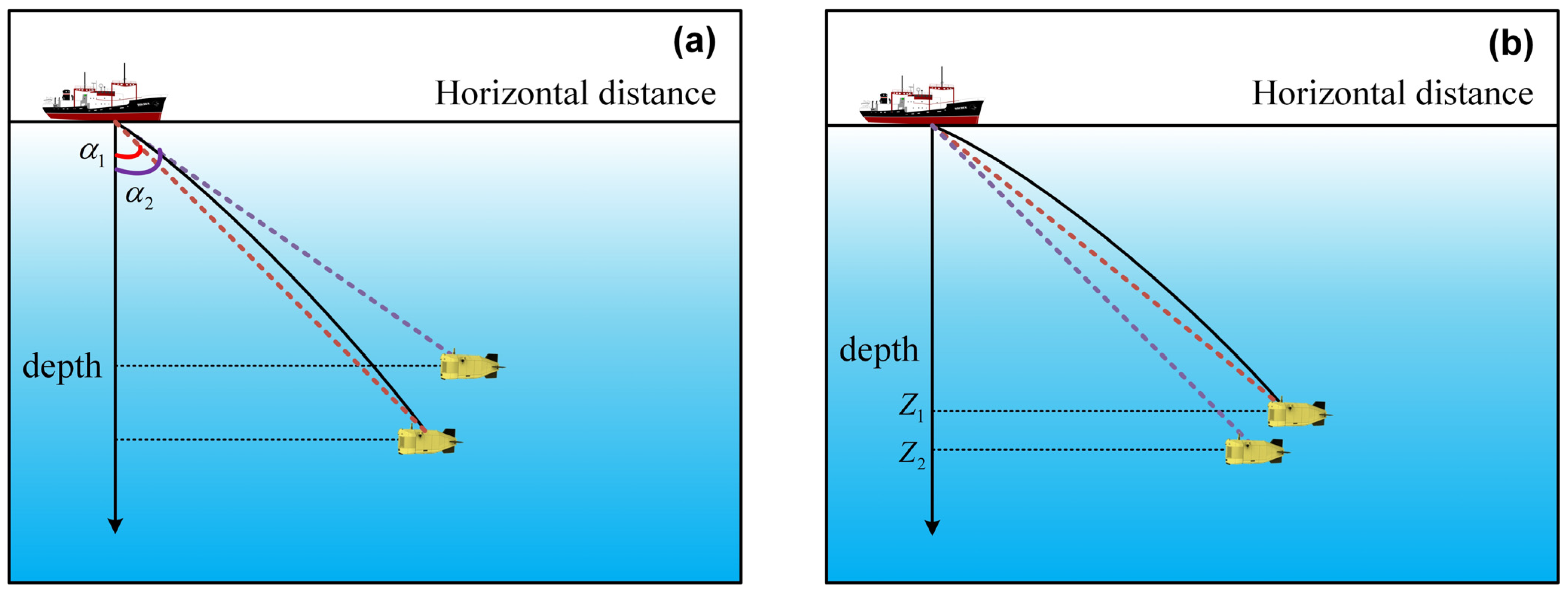 Remotesensing 15 05046 g003