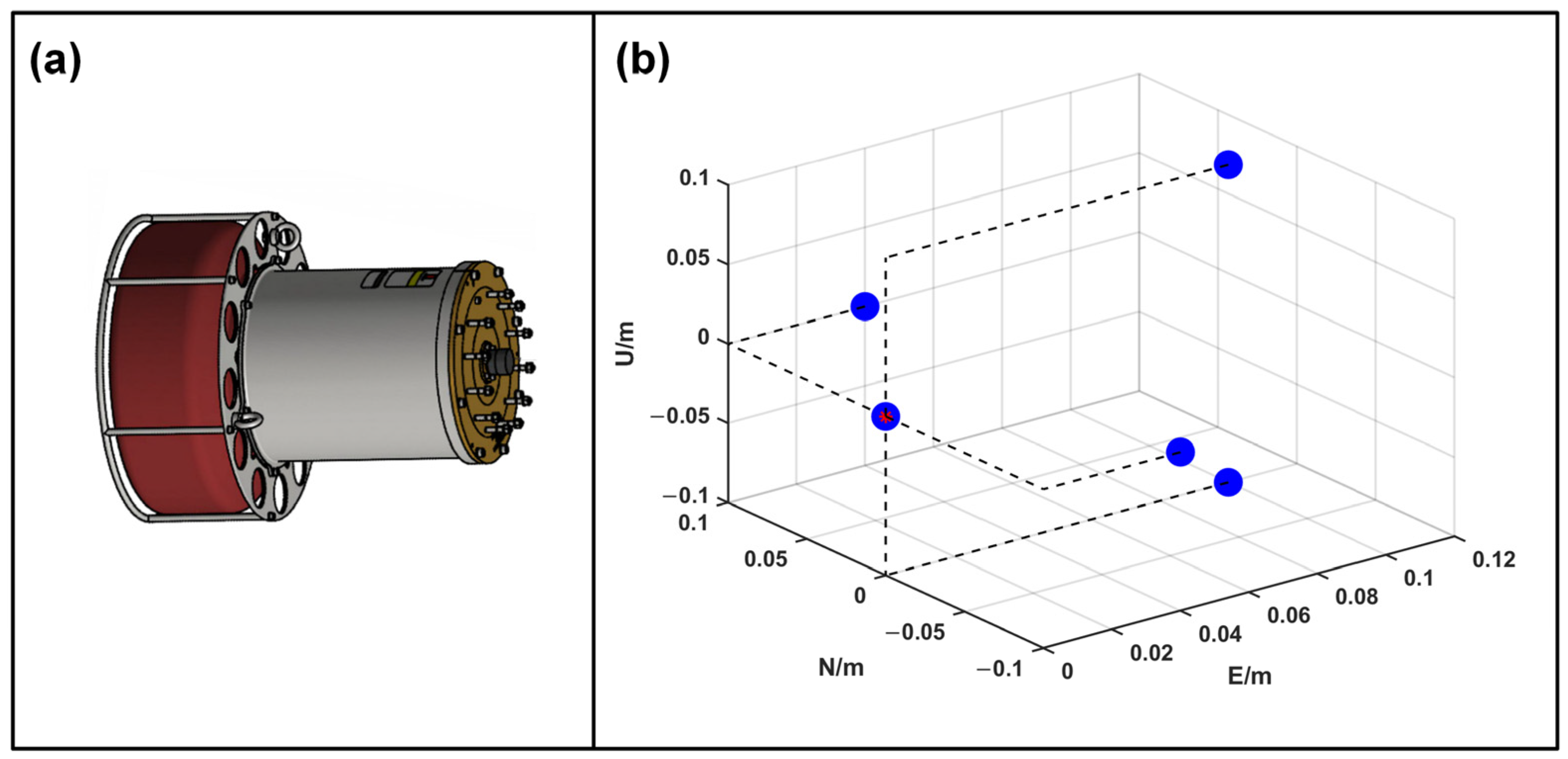 Remotesensing 15 05046 g008