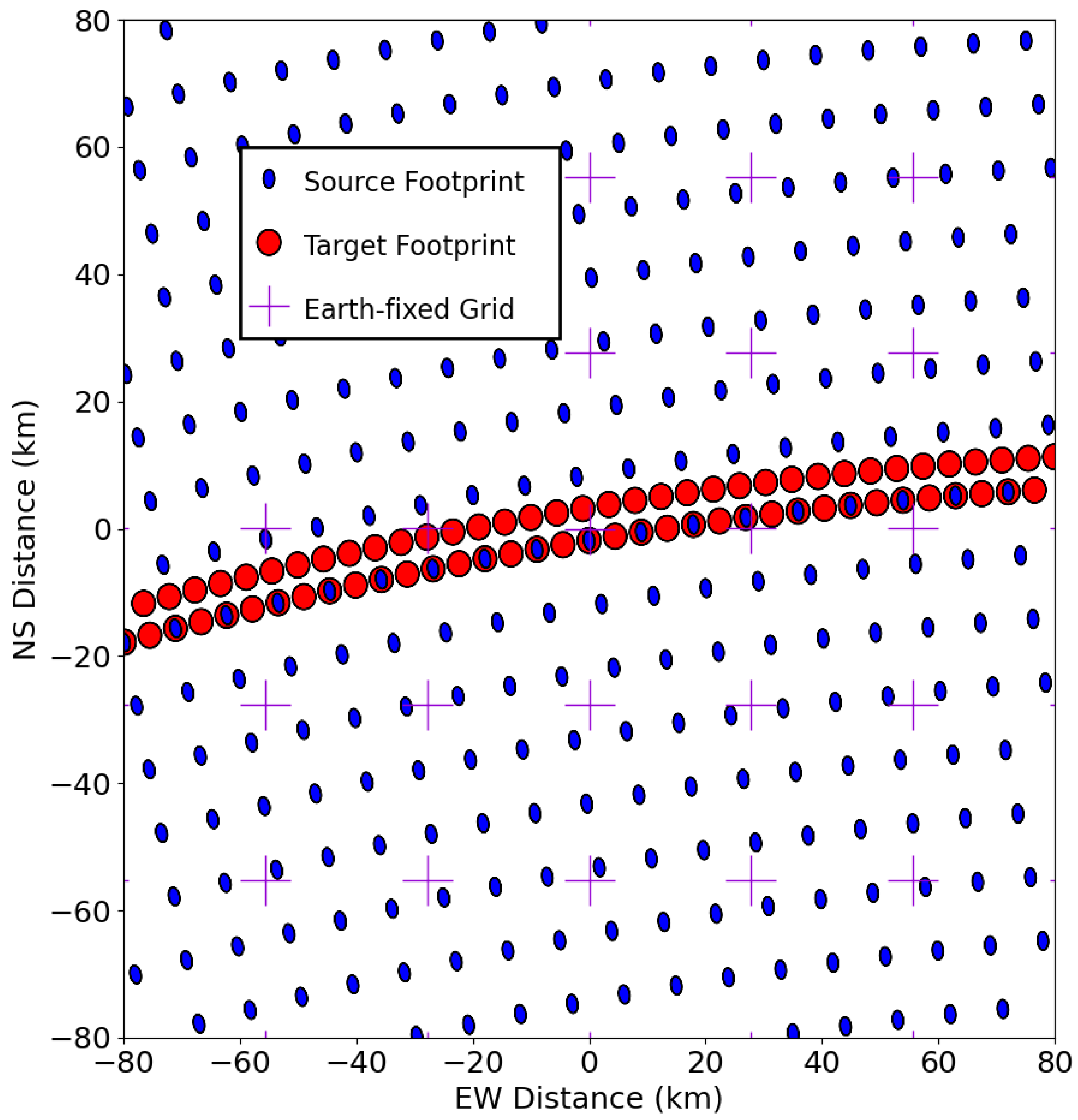 Remotesensing 15 05047 g001