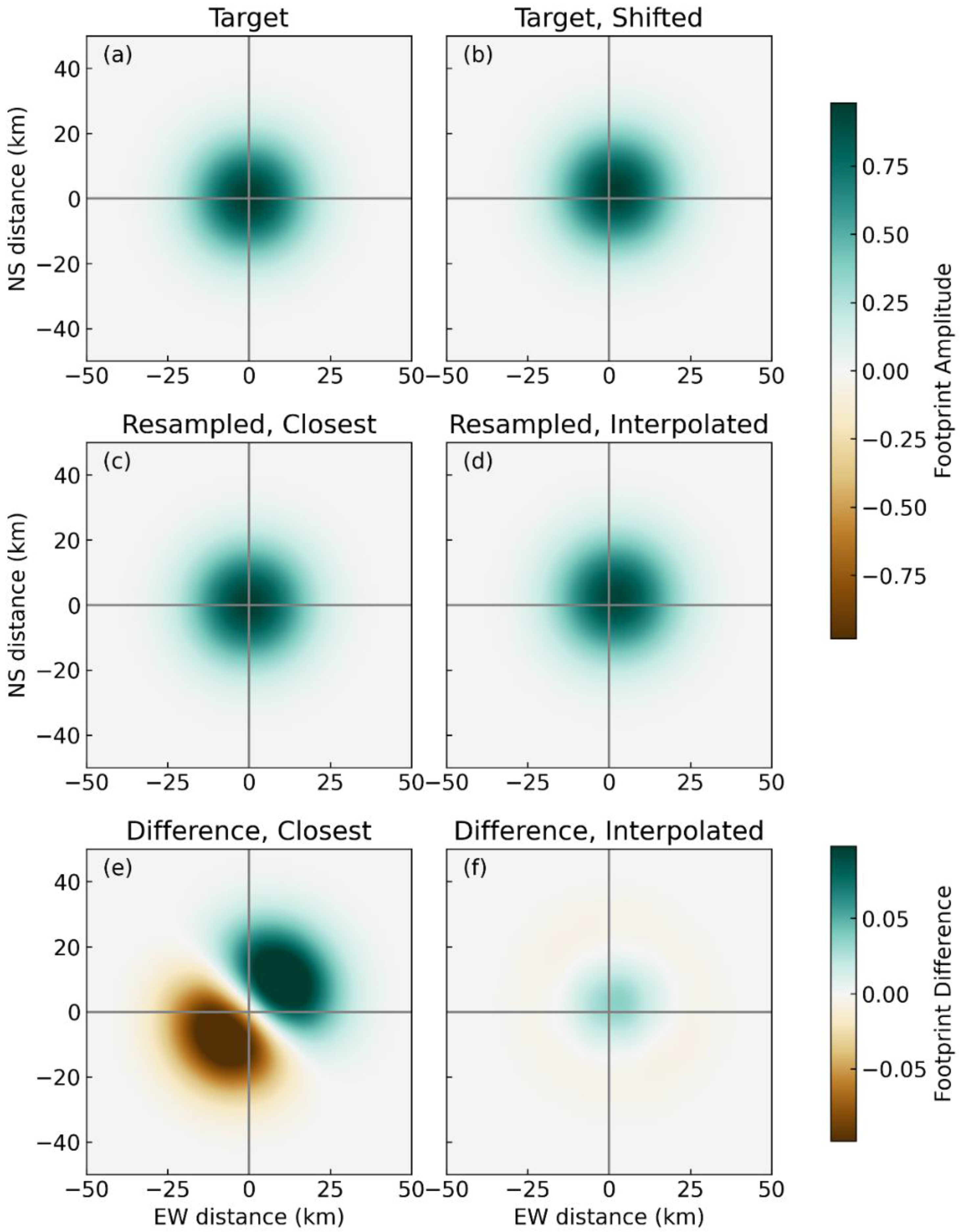 Remotesensing 15 05047 g008