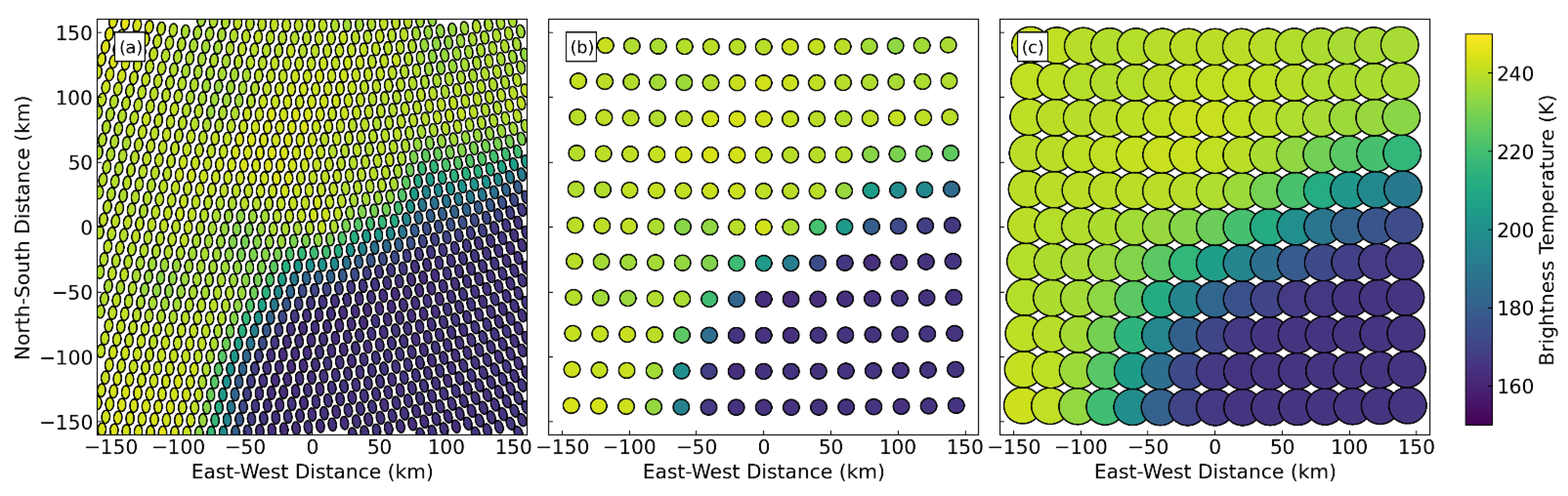 Remotesensing 15 05047 g009